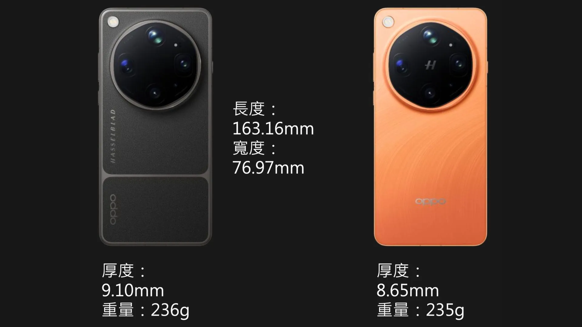 OPPO Find X9 Ultra 完整規格介紹：雙 2 億鏡頭、哈蘇聯名、Snapdragon 8 Elite Gen 5 2