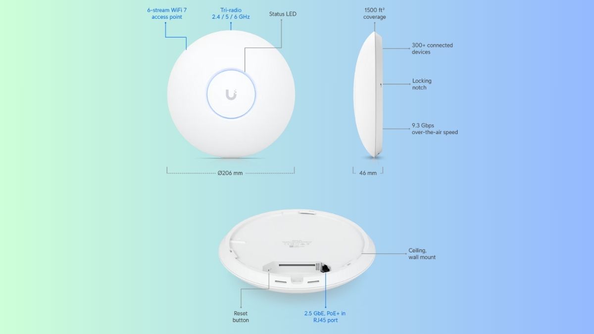 25 Ubiquiti CES 2024 Day 1 - Day 3 展場亮點總整理 25 Ubiquiti