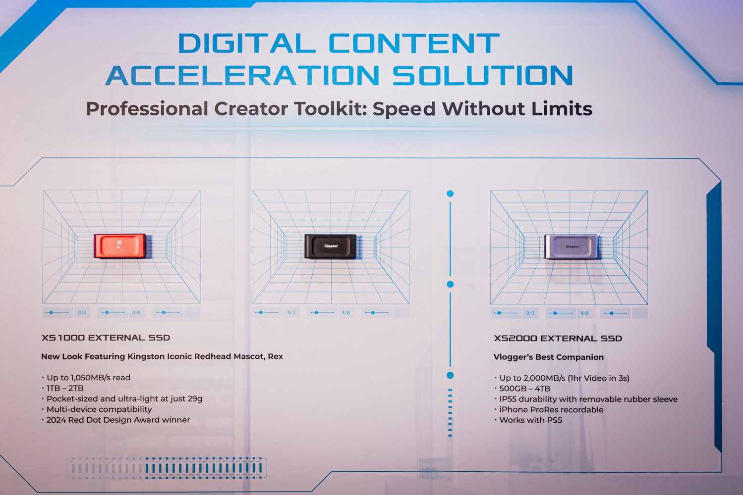 2C6A1249 COMPUTEX 2025:你必須知道的 Kingston 新世代 SSD 及 RAM 2C6A1249