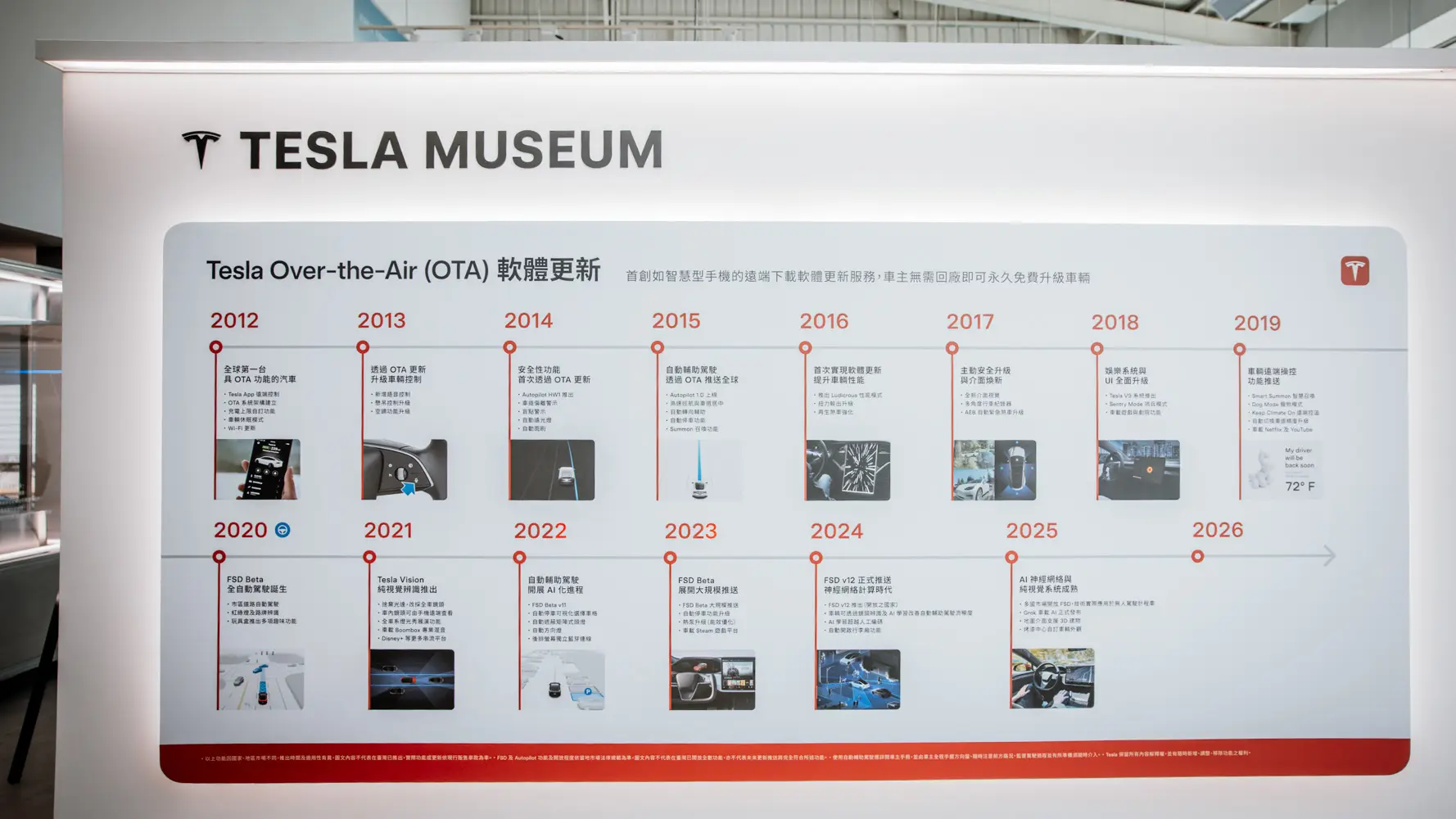 探索純電未來的起點：全台首間 Tesla Museum 導覽紀實 2C6A2631