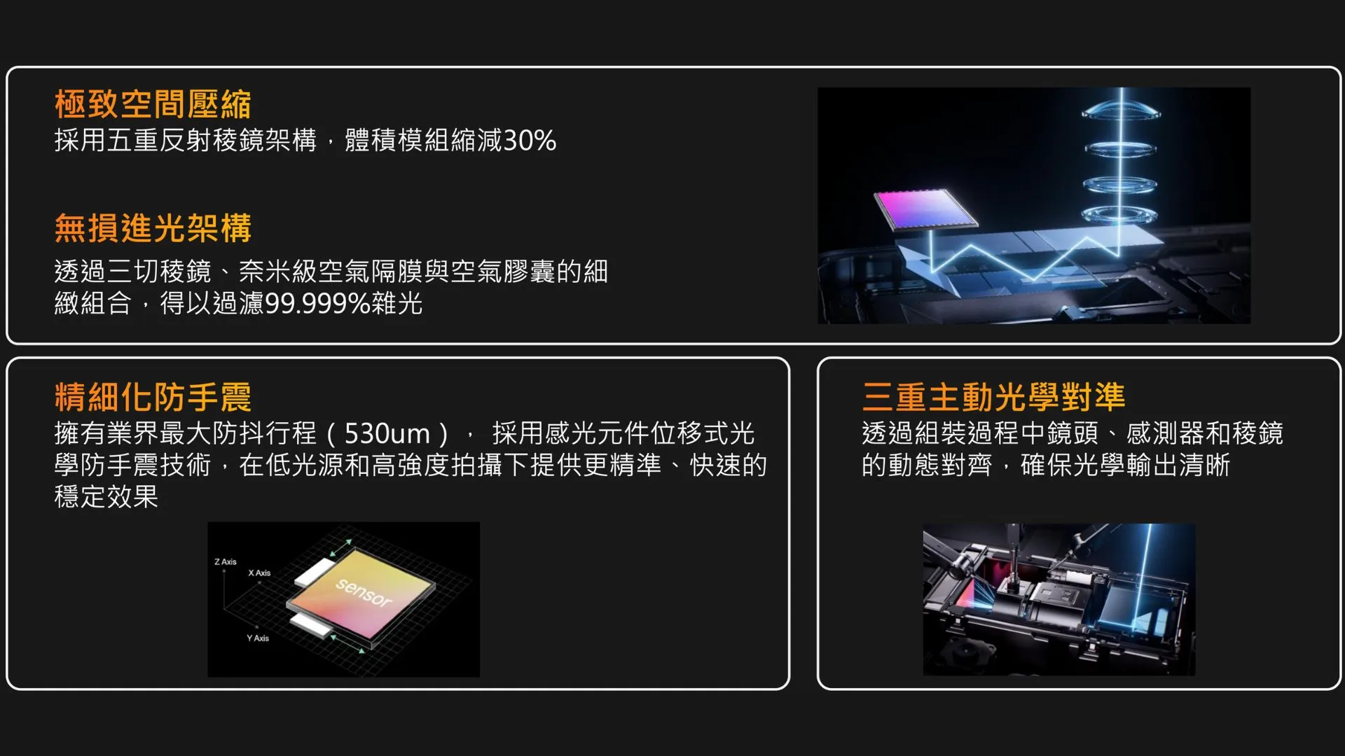 OPPO Find X9 Ultra 完整規格介紹：雙 2 億鏡頭、哈蘇聯名、Snapdragon 8 Elite Gen 5 4 1
