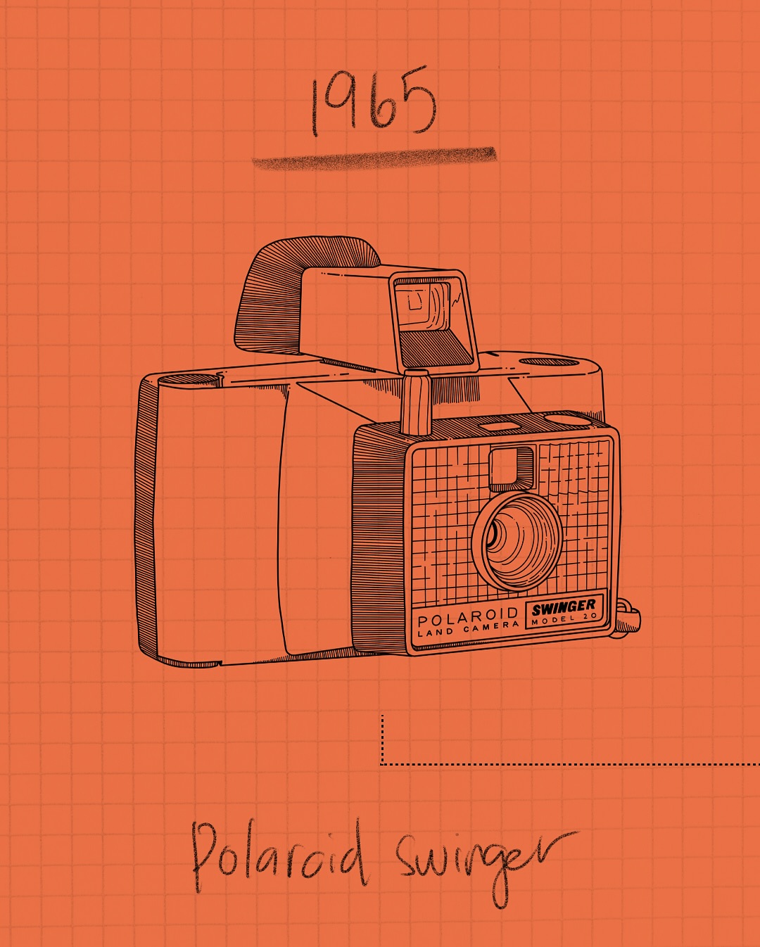 Polaroid Flip：重溫經典翻蓋設計，捕捉真實瞬間的現代拍立得 491445744 18505664479028757 4864577905735255853 n