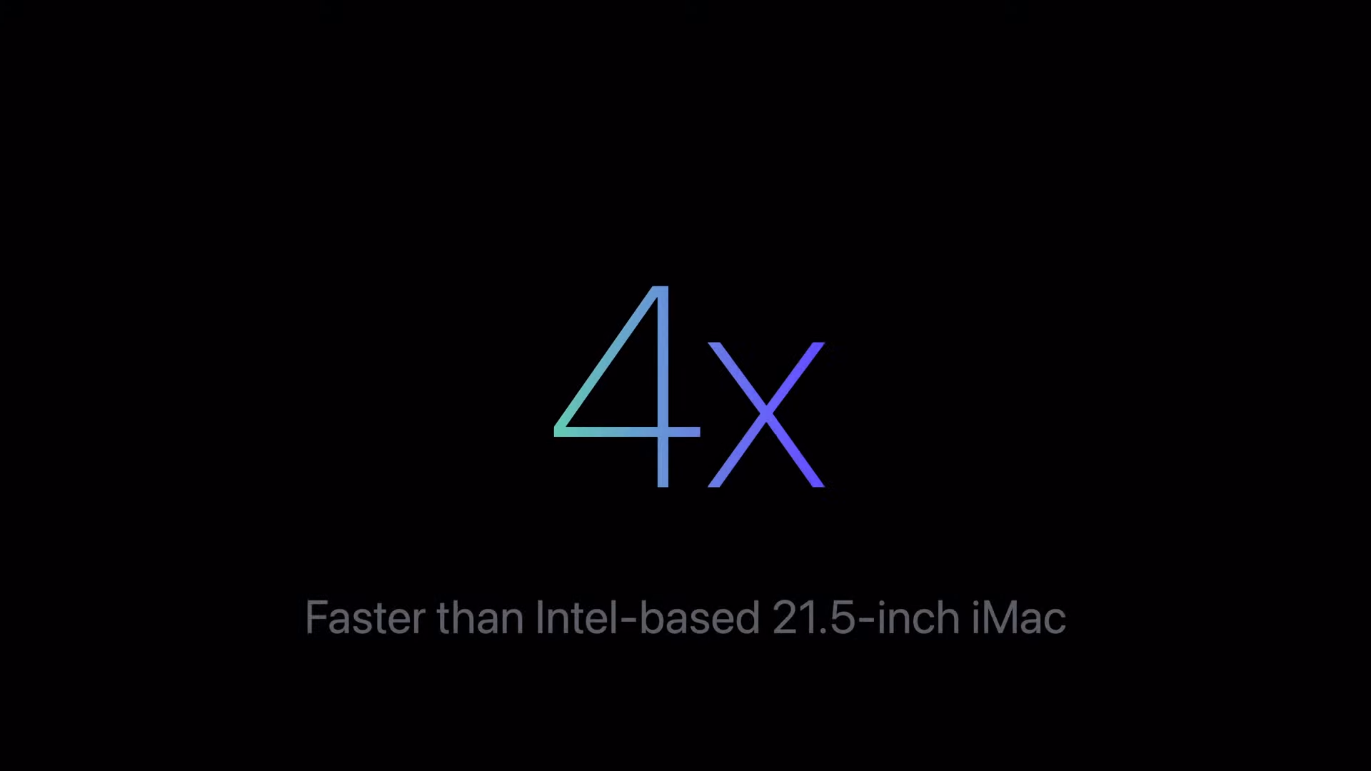 蘋果十月「來勢迅猛」發表會：新 M3 晶片帶來的兩大產品線更新 Apple Event October 30 28 48 screenshot