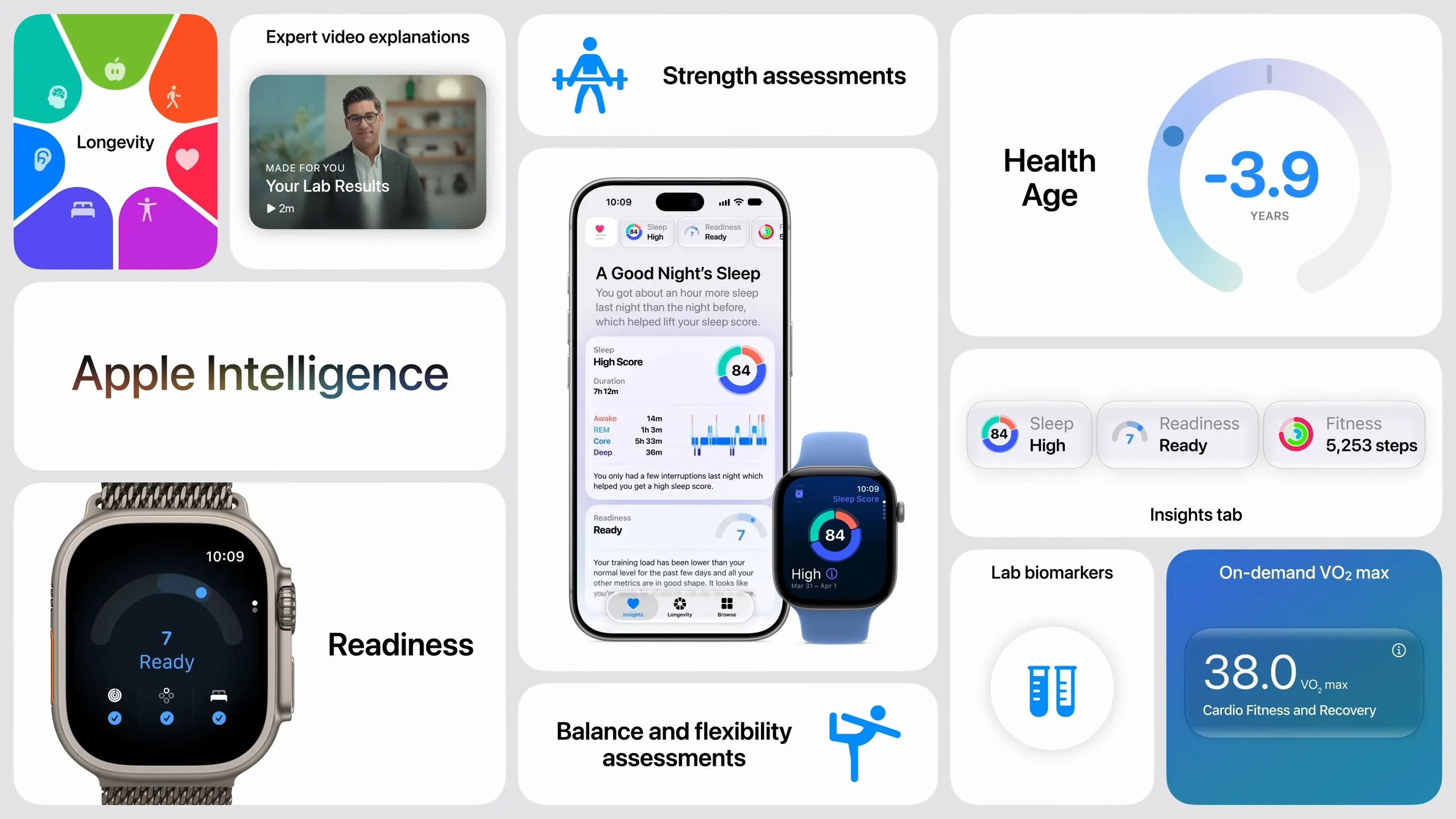 Apple 發表會 2026 懶人包：iPhone Duo、iPhone 18 Pro、AirPods 5、Apple Watch 新品價格與上市時間一次看 Apple Event September 9 2026 Introducing iPhone Duo and more 43 37 screenshot