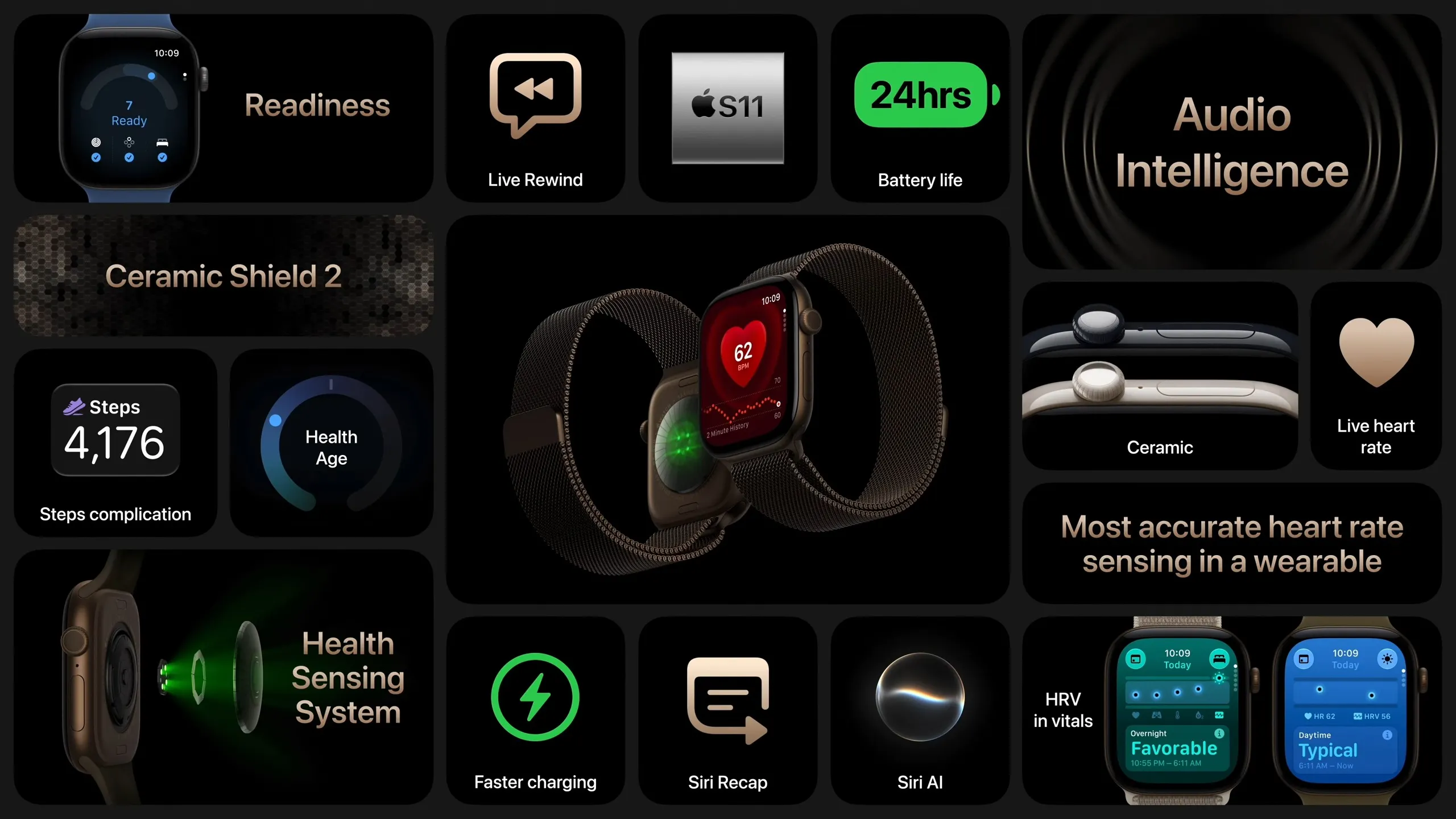 Apple 發表會 2026 懶人包：iPhone Duo、iPhone 18 Pro、AirPods 5、Apple Watch 新品價格與上市時間一次看 Apple Event September 9 2026 Introducing iPhone Duo and more 49 18 screenshot