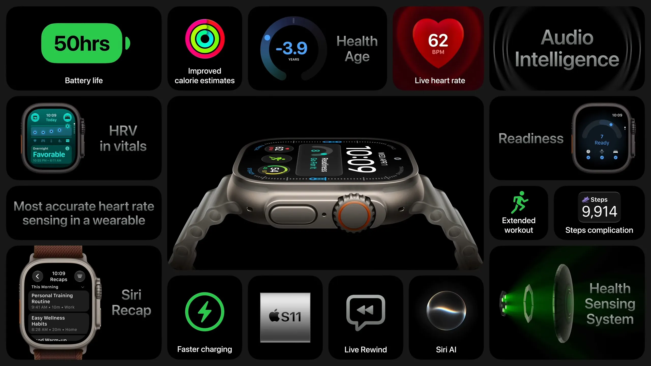Apple 發表會 2026 懶人包：iPhone Duo、iPhone 18 Pro、AirPods 5、Apple Watch 新品價格與上市時間一次看 Apple Event September 9 2026 Introducing iPhone Duo and more 50 6 screenshot