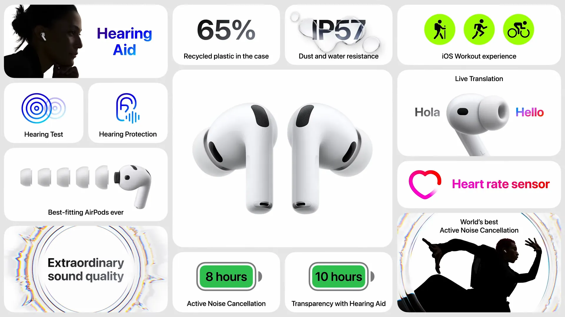 Apple 2024 秋季發表會懶人包：iPhone 17、AirPods Pro 3、Apple Watch 全系列亮點總整理！ Apple Event — September 9 12 20 screenshot
