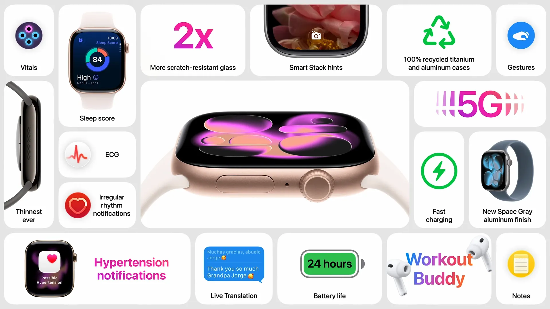 Apple 2024 秋季發表會懶人包：iPhone 17、AirPods Pro 3、Apple Watch 全系列亮點總整理！ Apple Event — September 9 22 53 screenshot