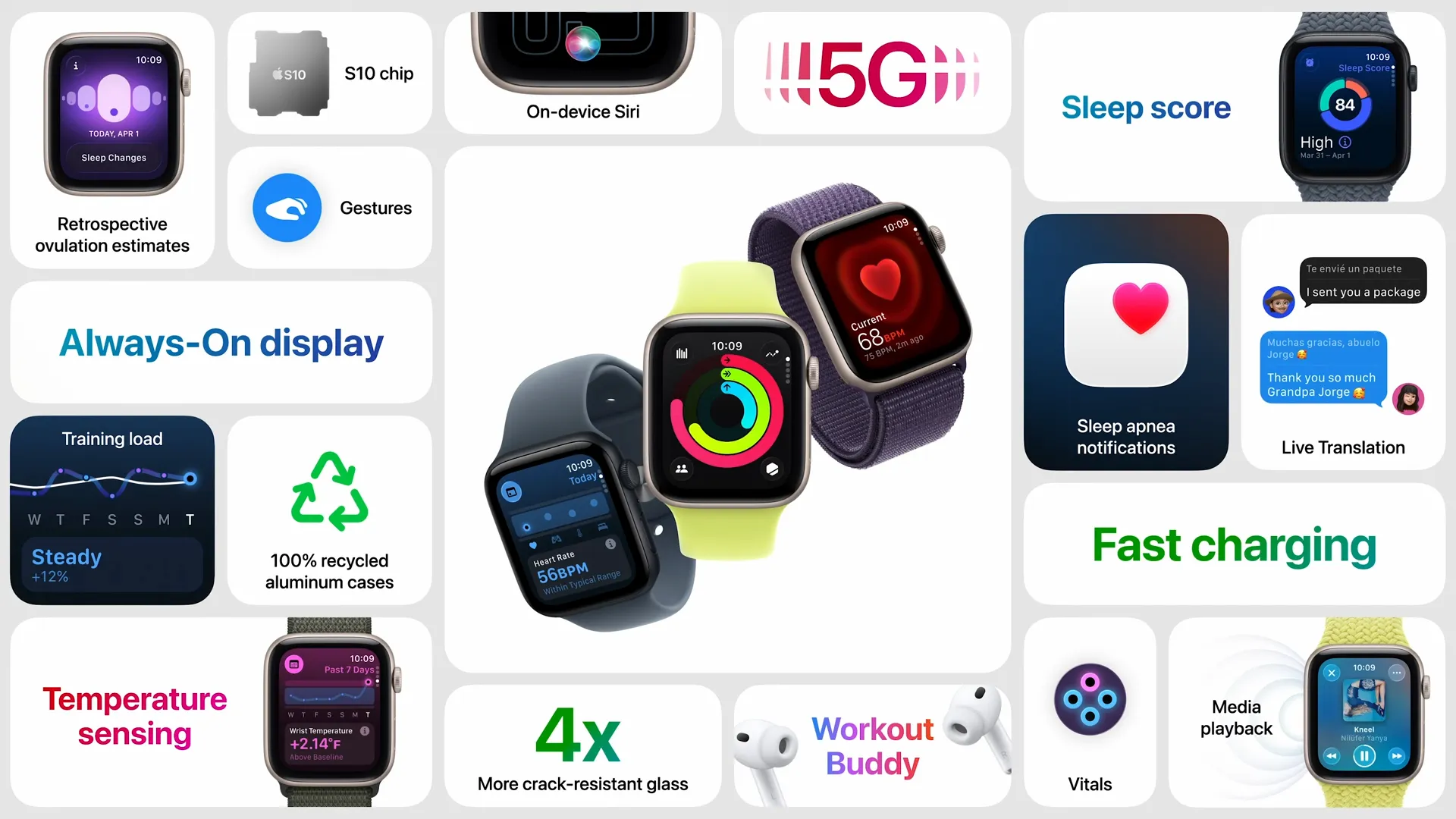 Apple 2024 秋季發表會懶人包：iPhone 17、AirPods Pro 3、Apple Watch 全系列亮點總整理！ Apple Event — September 9 25 11 screenshot