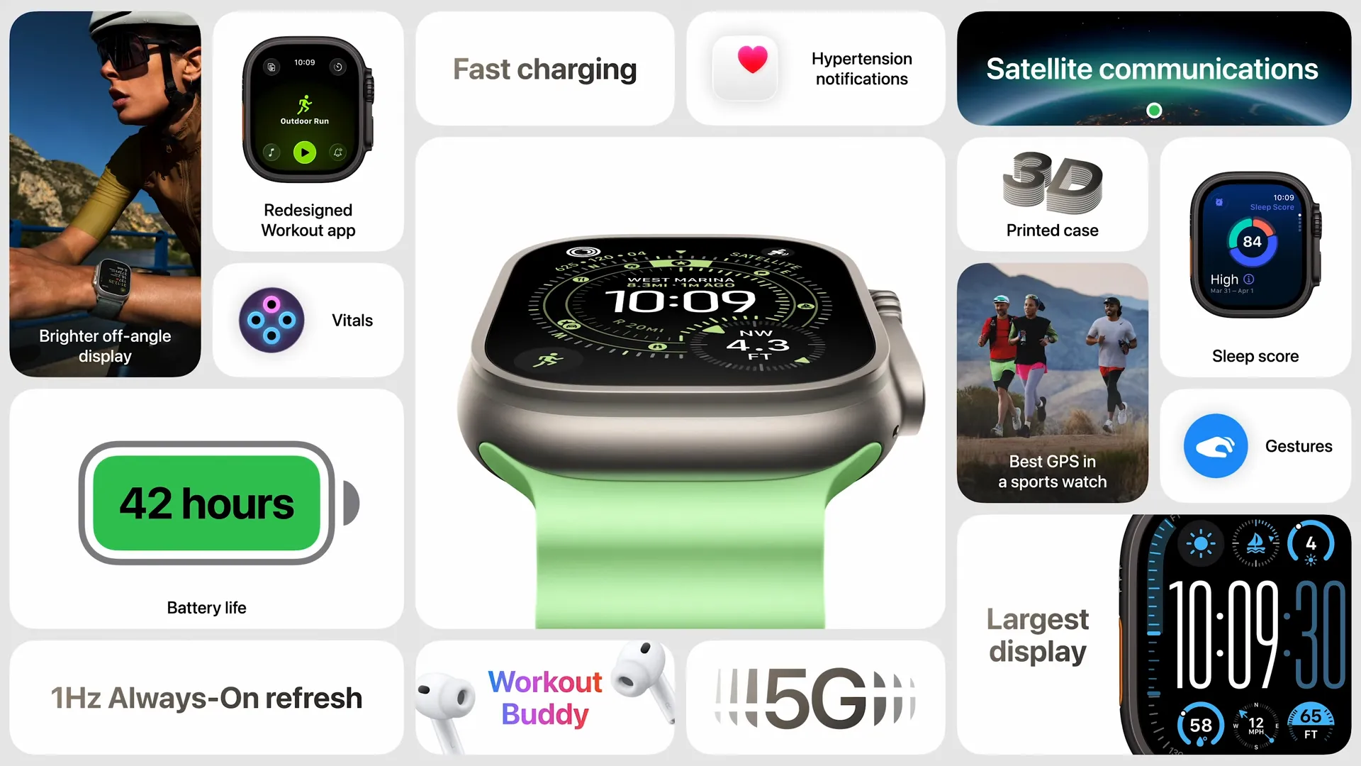 Apple 2024 秋季發表會懶人包：iPhone 17、AirPods Pro 3、Apple Watch 全系列亮點總整理！ Apple Event — September 9 28 28 screenshot