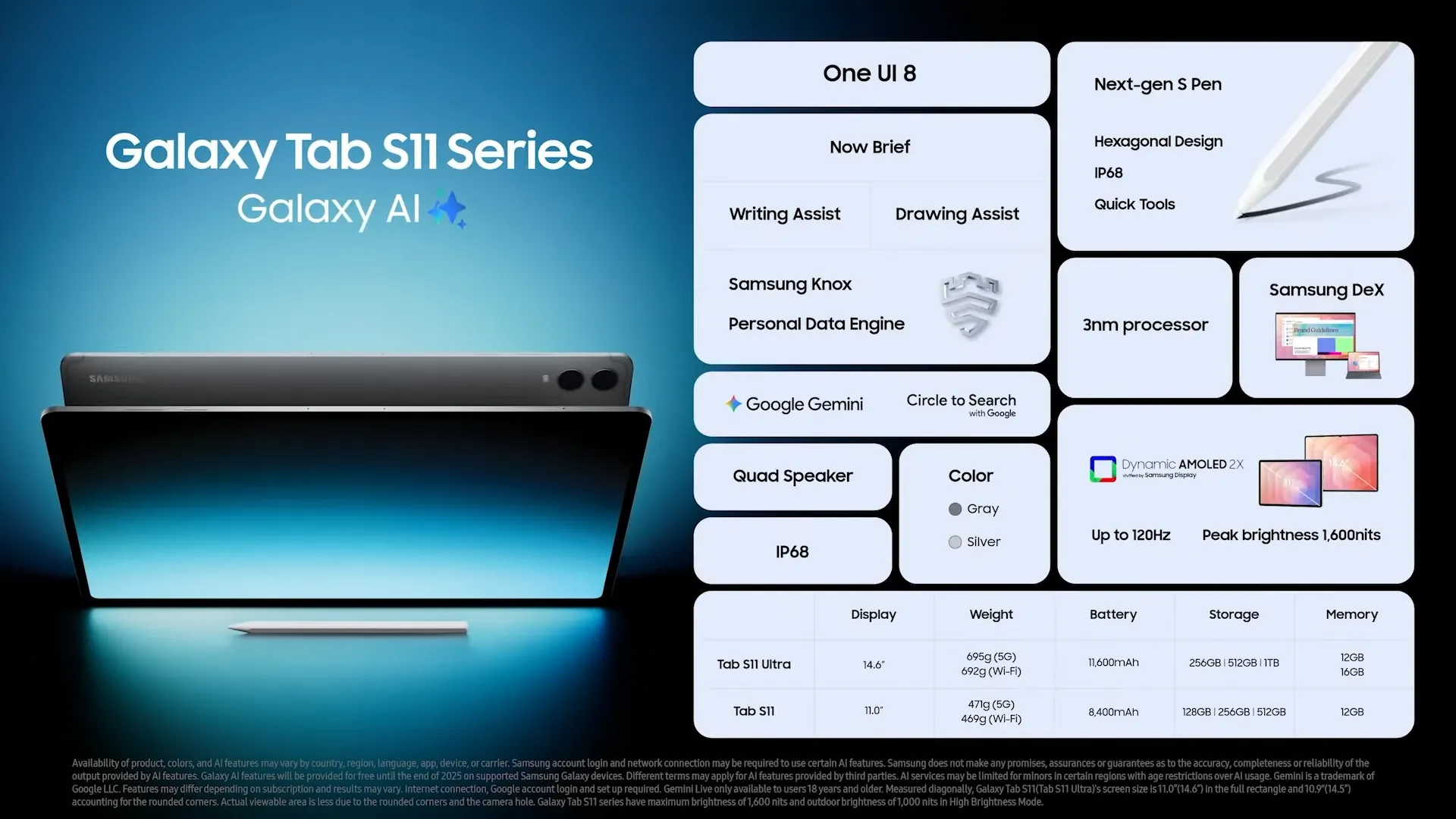 Galaxy Event September 2025 Official Livestream Samsung 1 18 24 screenshot 三星 Galaxy S25 FE、Tab S11 發表,外加全新設計的 S Pen 登場 Galaxy Event September 2025 Official Livestream Samsung 1 18 24 screenshot