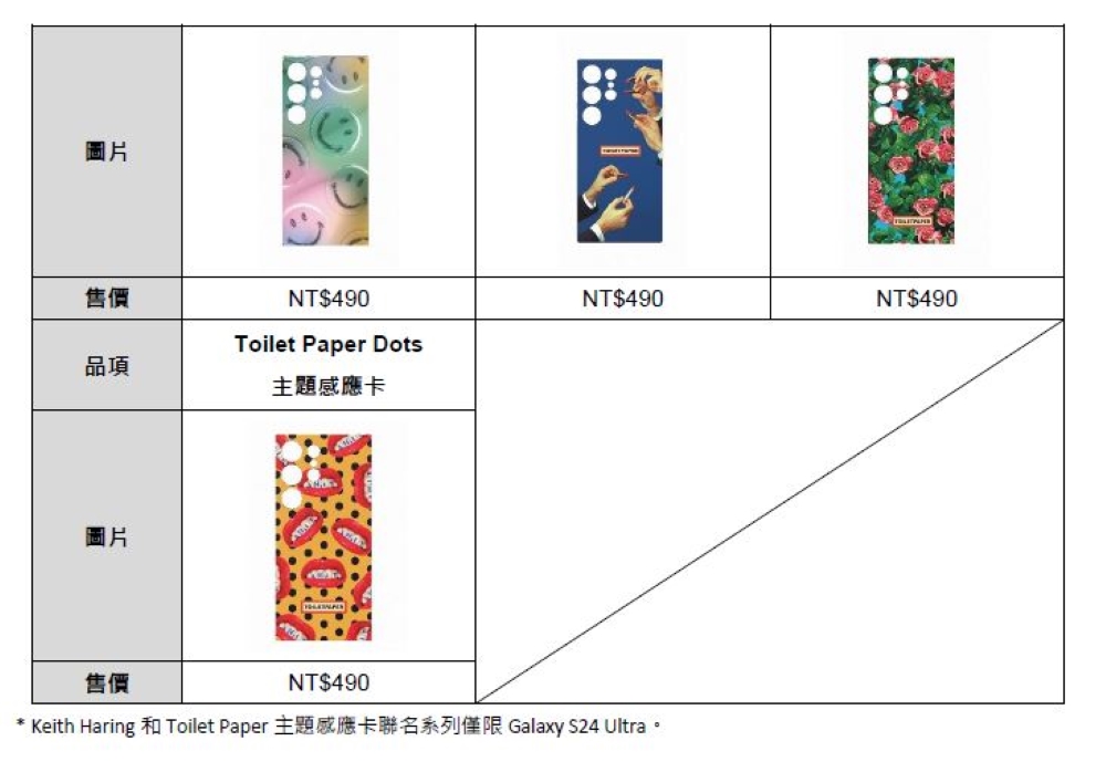 Galaxy S24旗艦系列主題式感應卡列表 2 三星 Galaxy S24 系列在台上市、重點規格、預購免費升級容量 Galaxy S24旗艦系列主題式感應卡列表 2