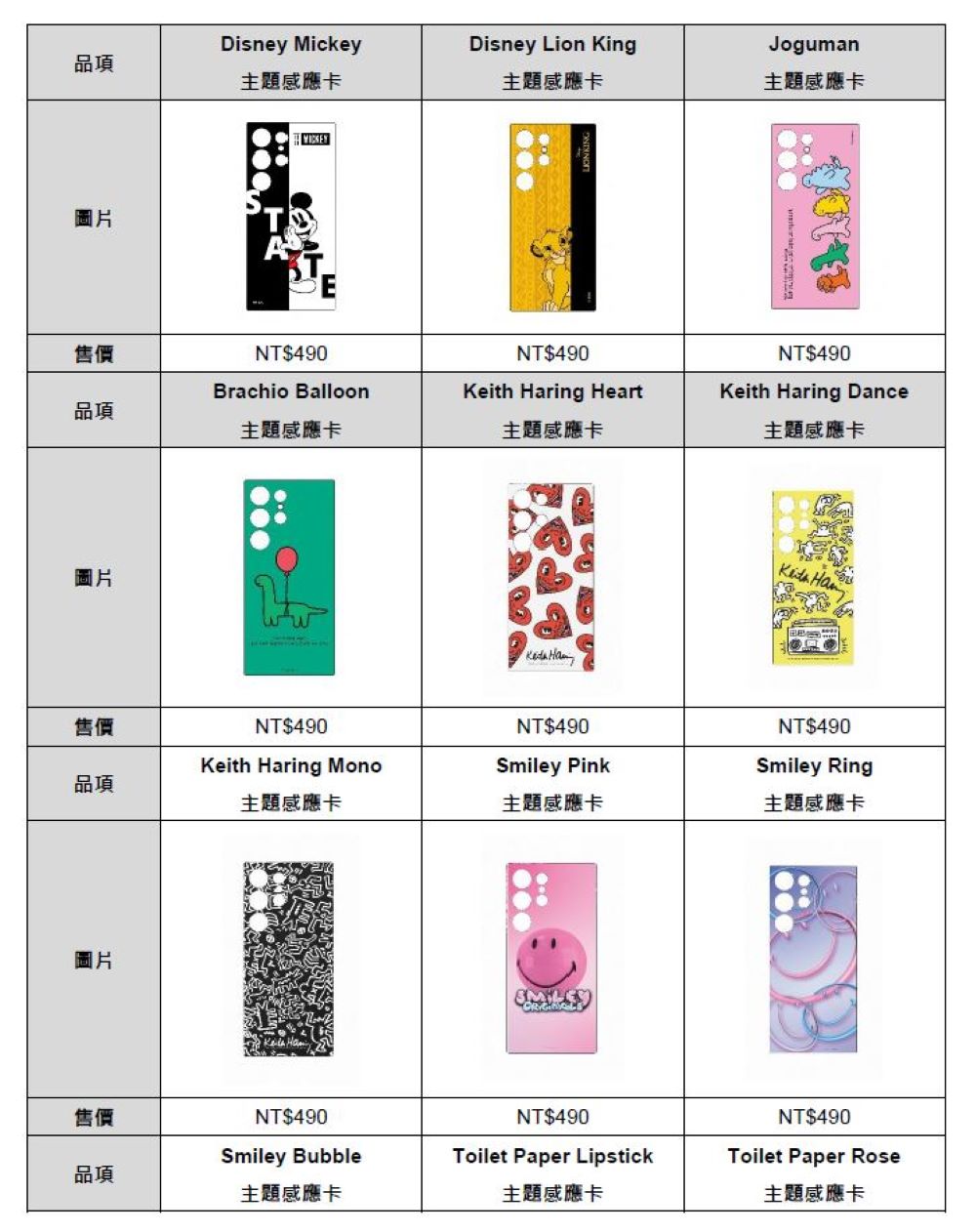 Galaxy S24旗艦系列主題式感應卡列表 三星 Galaxy S24 系列在台上市、重點規格、預購免費升級容量 Galaxy S24旗艦系列主題式感應卡列表