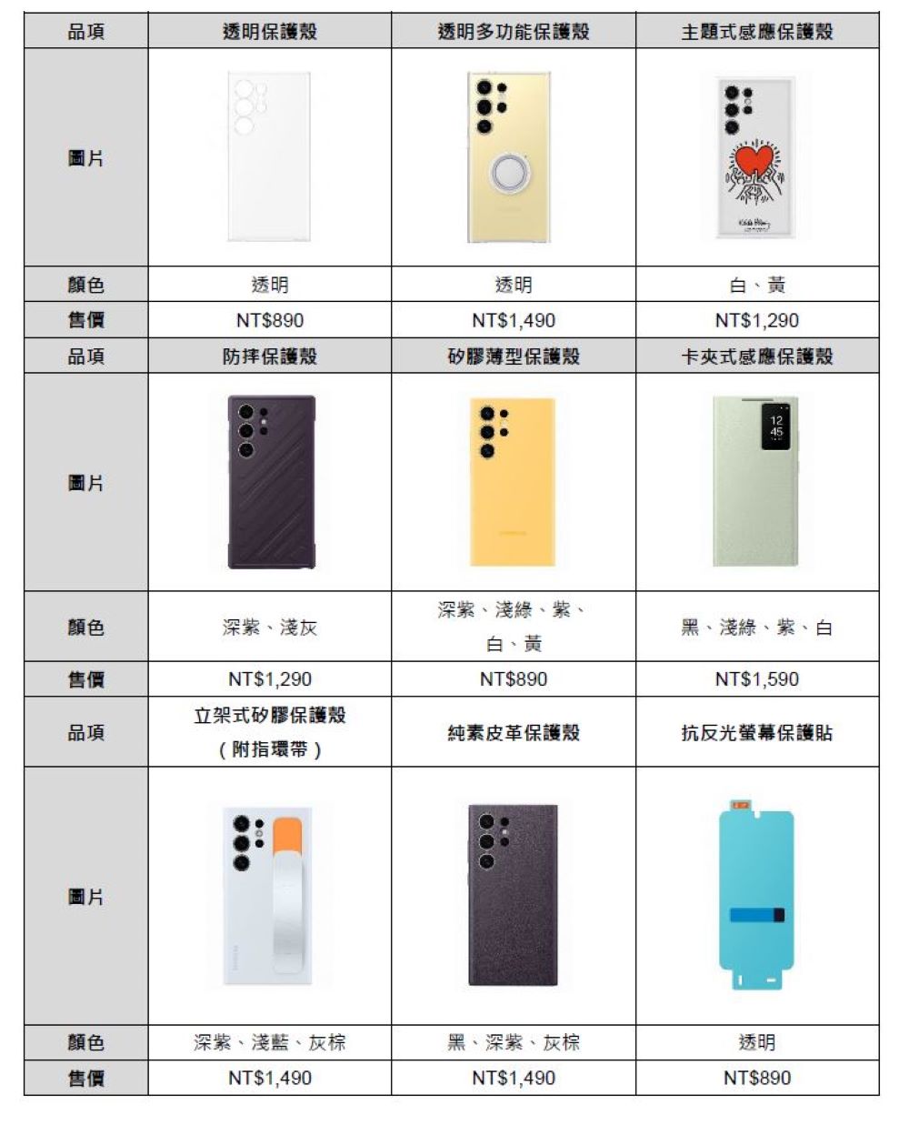 Galaxy S24旗艦系列配件列表 三星 Galaxy S24 系列在台上市、重點規格、預購免費升級容量 Galaxy S24旗艦系列配件列表