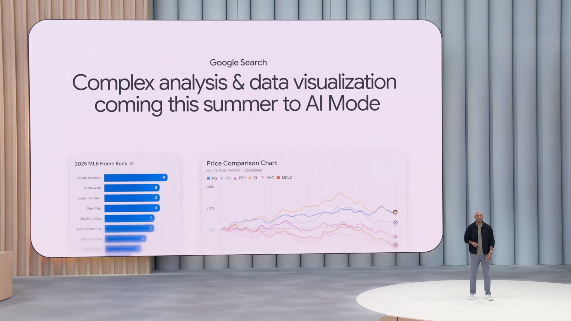 Google I O 25 Keynote 57 41 screenshot Google I/O 2025 重點整理:AI 持續個人化並更加融入日常 Google I O 25 Keynote 57 41 screenshot
