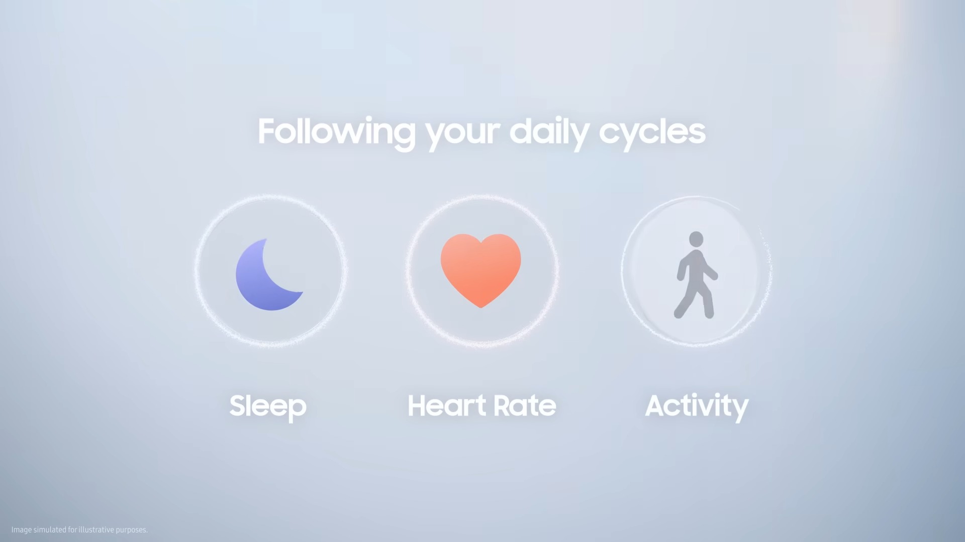 三星 Galaxy Ring 驚艷登場：鈦金屬、7 天續航、睡眠運動全監測 Introducing Galaxy Ring Samsung 0 24 screenshot