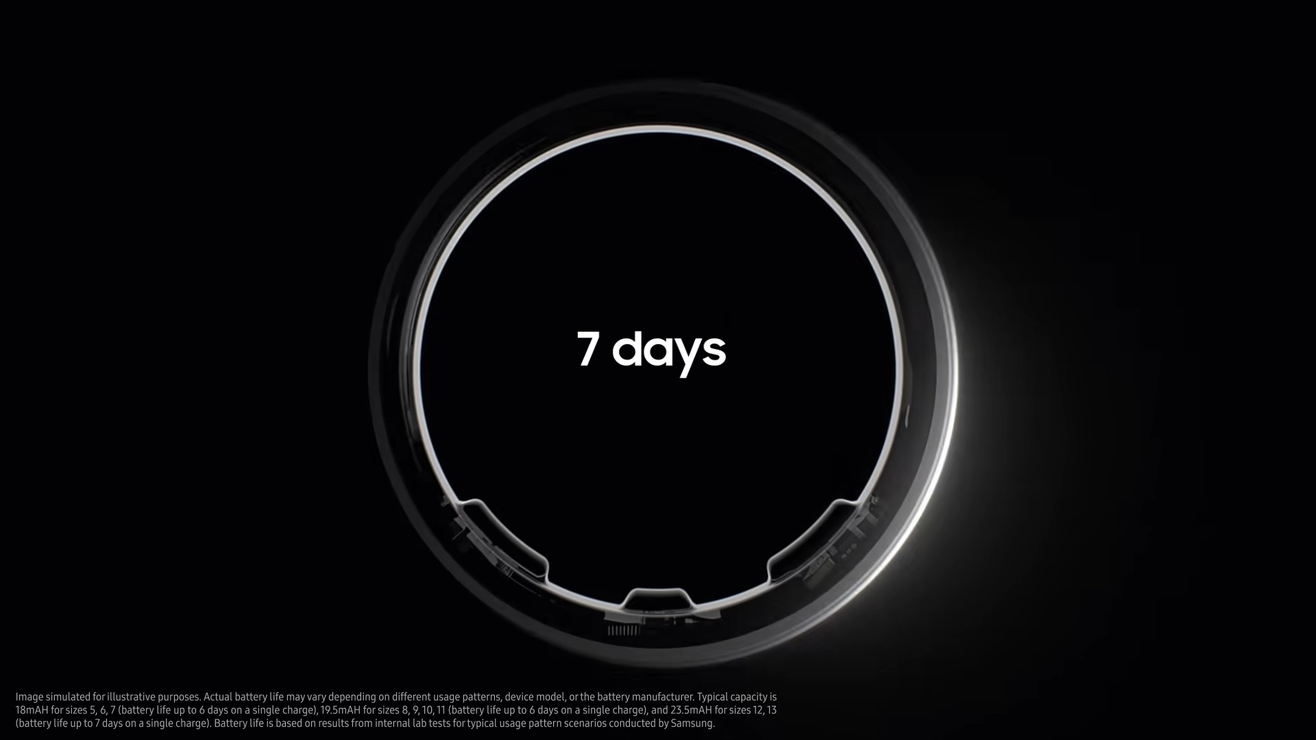 三星 Galaxy Ring 驚艷登場：鈦金屬、7 天續航、睡眠運動全監測 Introducing Galaxy Ring Samsung 0 59 screenshot