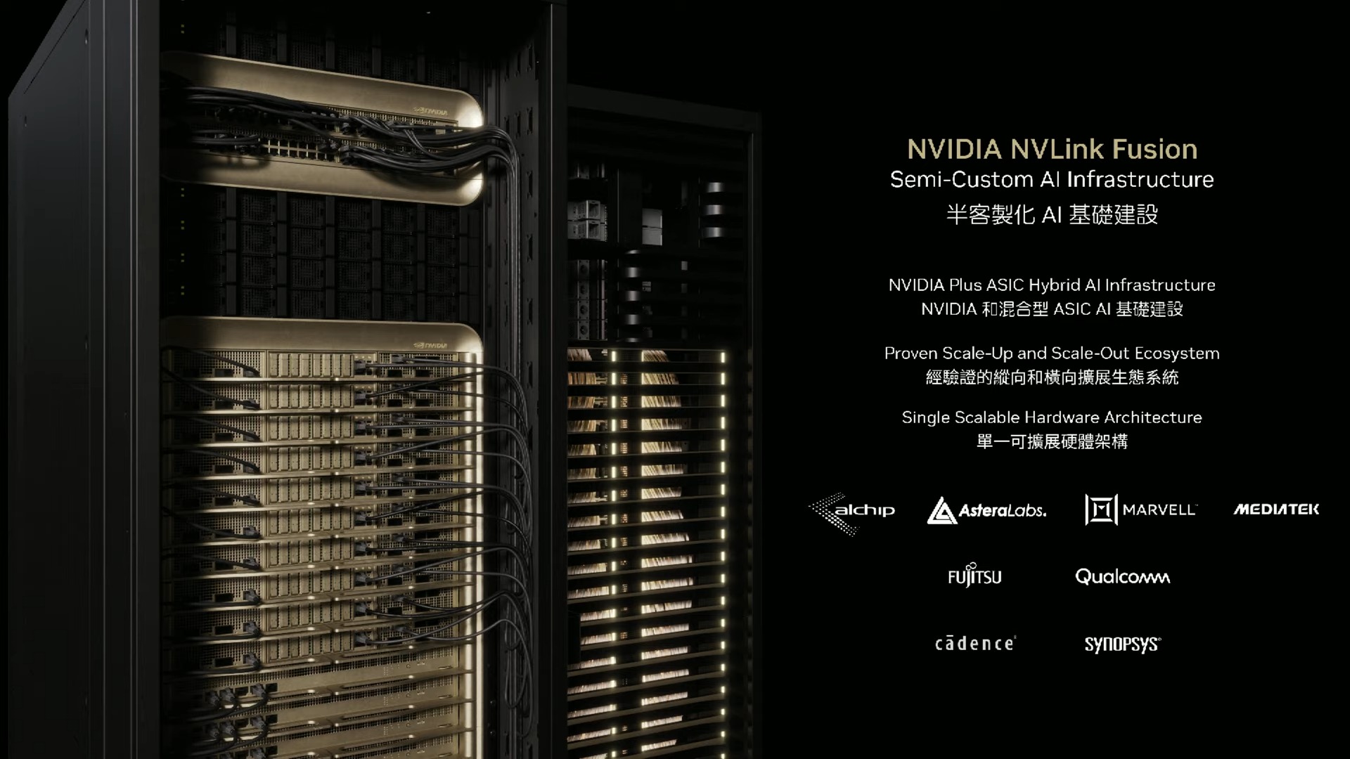 NVIDIA CEO Jensen Huang Keynote at COMPUTEX 2025 1 14 37 screenshot COMPUTEX 2025 黃仁勳專題演講:NVIDIA 引領 AI 與機器人革命 NVIDIA CEO Jensen Huang Keynote at COMPUTEX 2025 1 14 37 screenshot