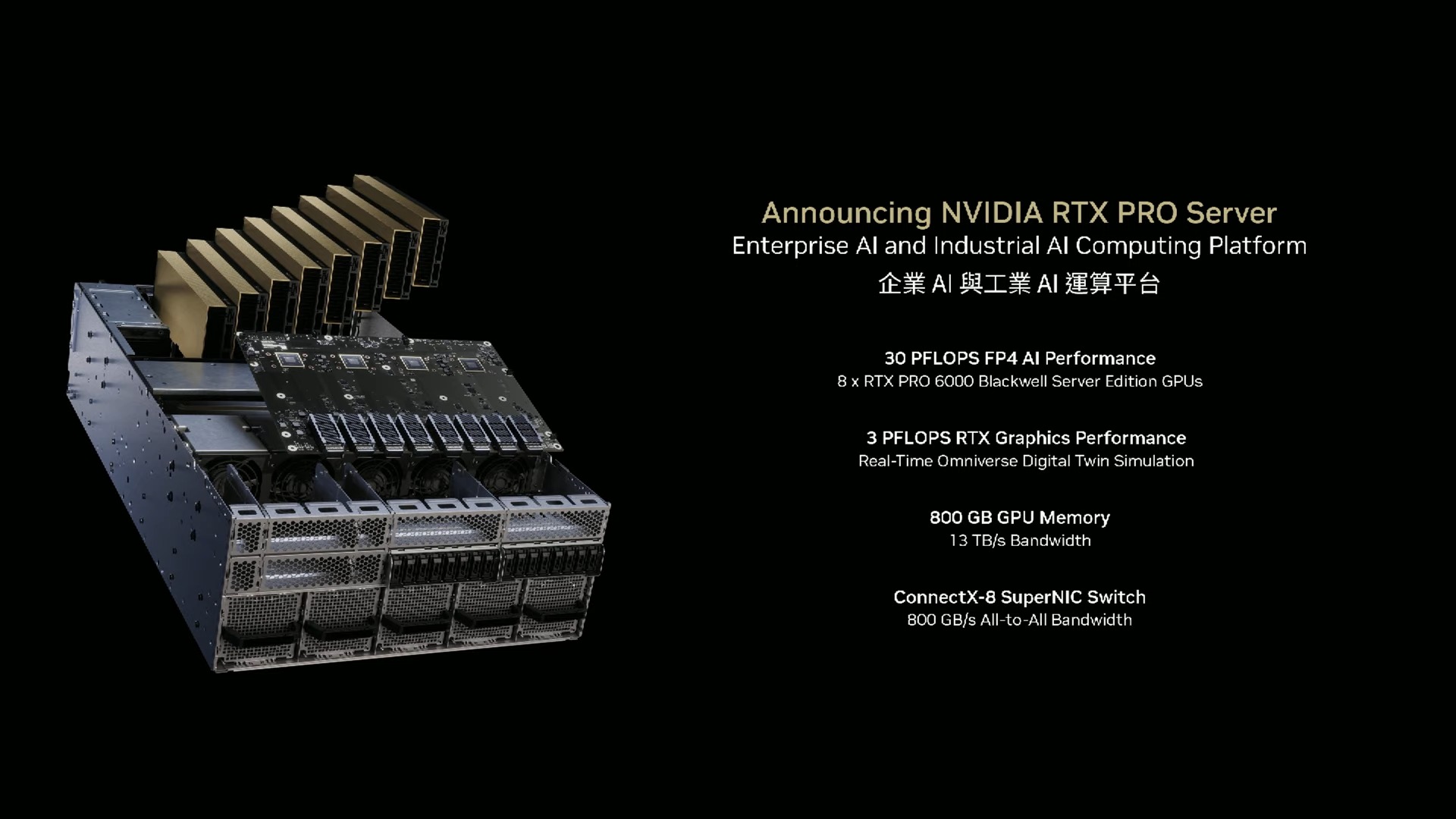 NVIDIA CEO Jensen Huang Keynote at COMPUTEX 2025 1 25 6 screenshot COMPUTEX 2025 黃仁勳專題演講:NVIDIA 引領 AI 與機器人革命 NVIDIA CEO Jensen Huang Keynote at COMPUTEX 2025 1 25 6 screenshot