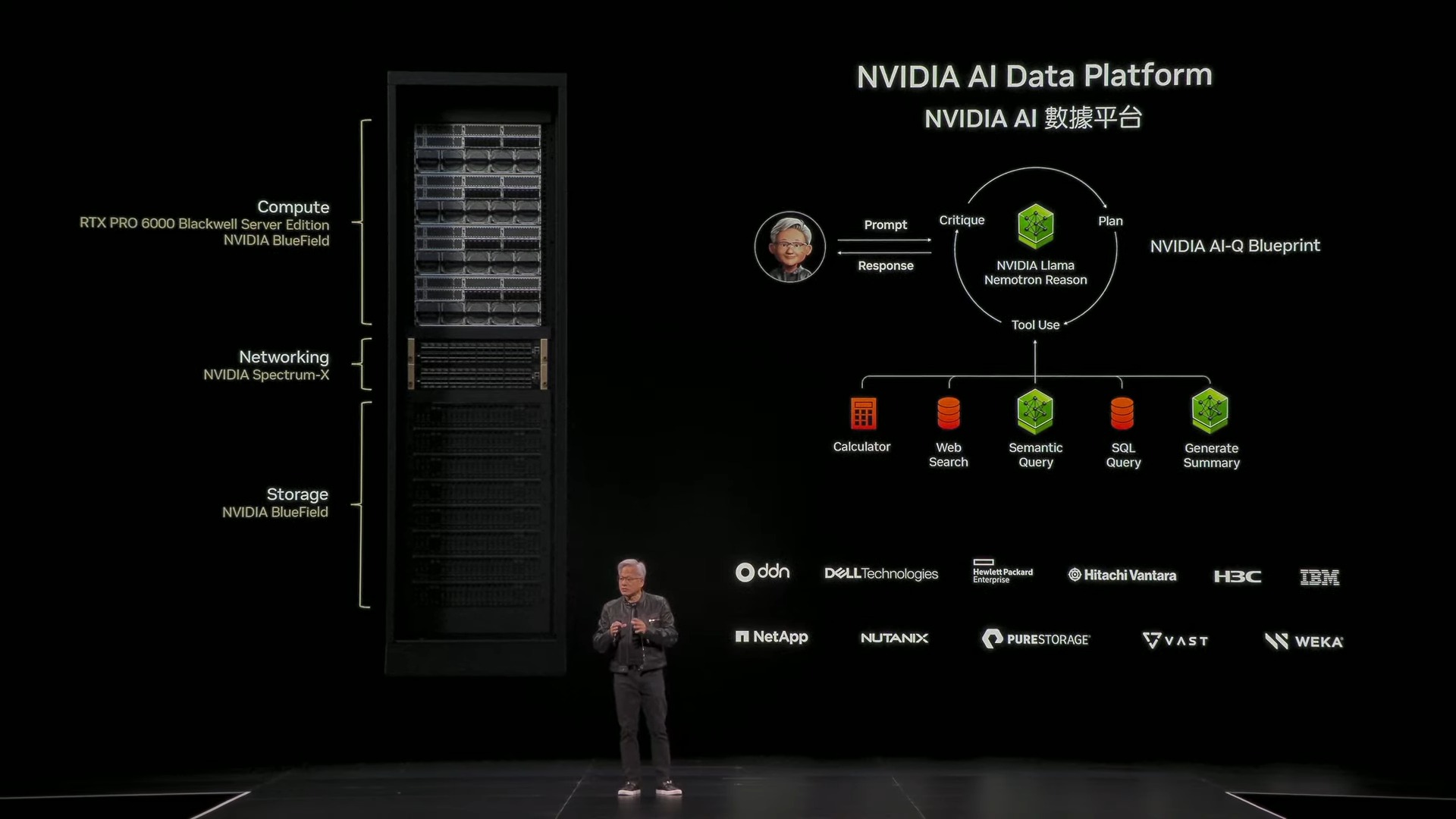 NVIDIA CEO Jensen Huang Keynote at COMPUTEX 2025 1 31 58 screenshot COMPUTEX 2025 黃仁勳專題演講:NVIDIA 引領 AI 與機器人革命 NVIDIA CEO Jensen Huang Keynote at COMPUTEX 2025 1 31 58 screenshot