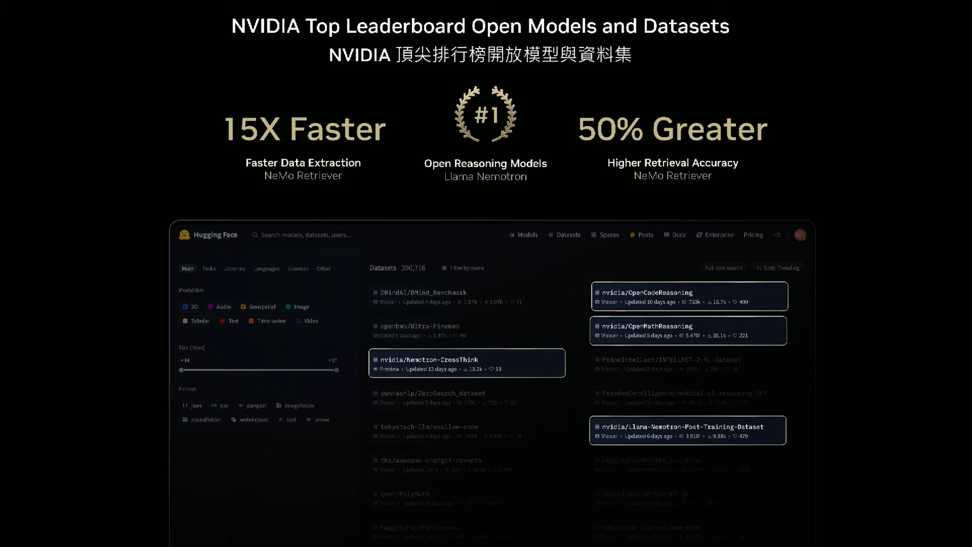 NVIDIA CEO Jensen Huang Keynote at COMPUTEX 2025 1 32 42 screenshot COMPUTEX 2025 黃仁勳專題演講:NVIDIA 引領 AI 與機器人革命 NVIDIA CEO Jensen Huang Keynote at COMPUTEX 2025 1 32 42 screenshot