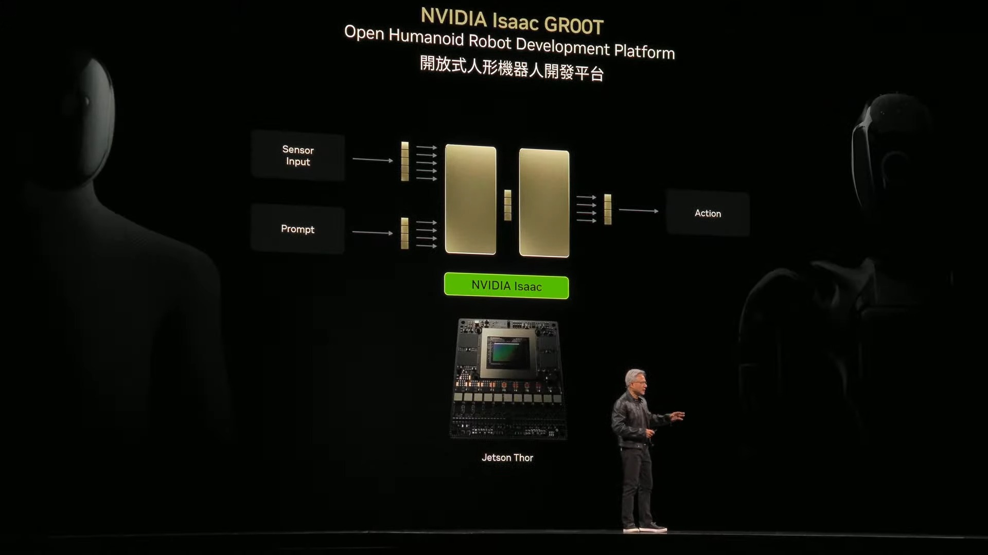 NVIDIA CEO Jensen Huang Keynote at COMPUTEX 2025 1 42 31 screenshot COMPUTEX 2025 黃仁勳專題演講:NVIDIA 引領 AI 與機器人革命 NVIDIA CEO Jensen Huang Keynote at COMPUTEX 2025 1 42 31 screenshot
