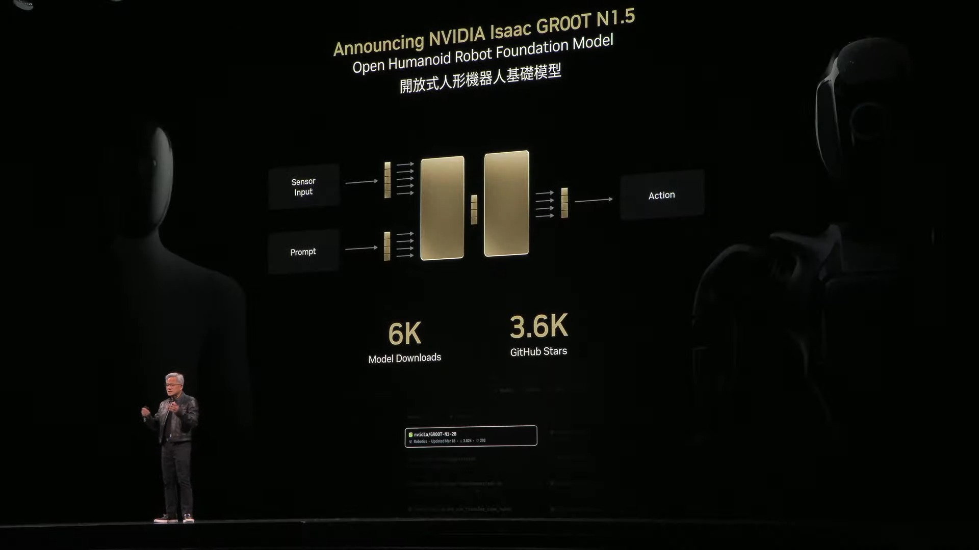 NVIDIA CEO Jensen Huang Keynote at COMPUTEX 2025 1 43 29 screenshot COMPUTEX 2025 黃仁勳專題演講:NVIDIA 引領 AI 與機器人革命 NVIDIA CEO Jensen Huang Keynote at COMPUTEX 2025 1 43 29 screenshot