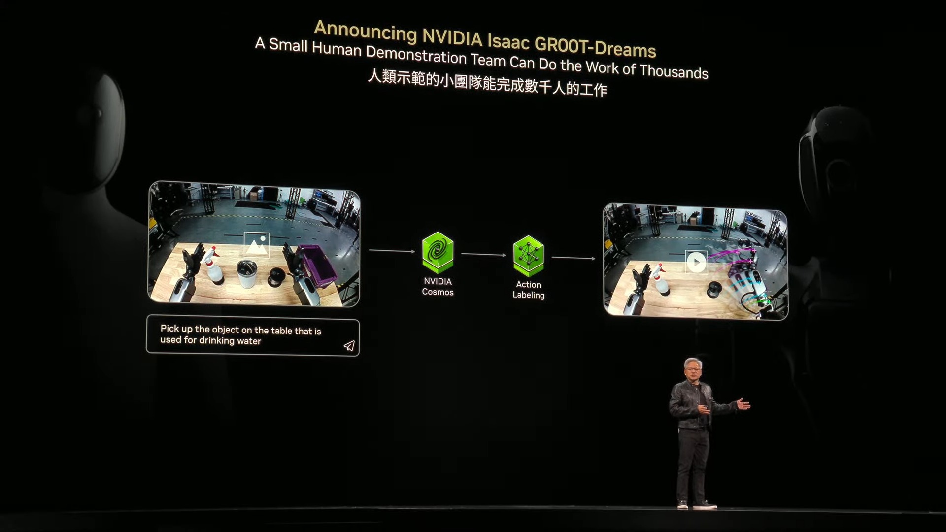 NVIDIA CEO Jensen Huang Keynote at COMPUTEX 2025 1 43 52 screenshot COMPUTEX 2025 黃仁勳專題演講:NVIDIA 引領 AI 與機器人革命 NVIDIA CEO Jensen Huang Keynote at COMPUTEX 2025 1 43 52 screenshot