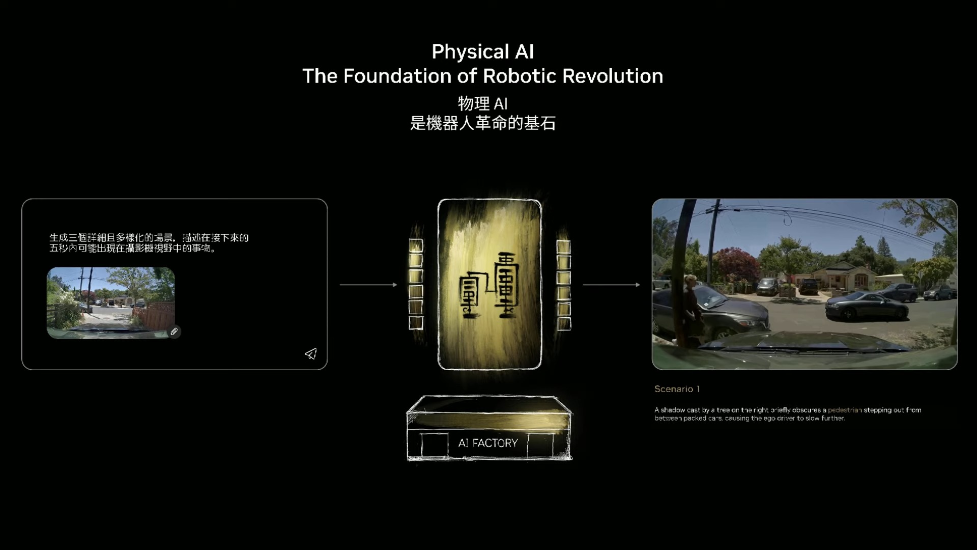 NVIDIA CEO Jensen Huang Keynote at COMPUTEX 2025 51 34 screenshot COMPUTEX 2025 黃仁勳專題演講:NVIDIA 引領 AI 與機器人革命 NVIDIA CEO Jensen Huang Keynote at COMPUTEX 2025 51 34 screenshot