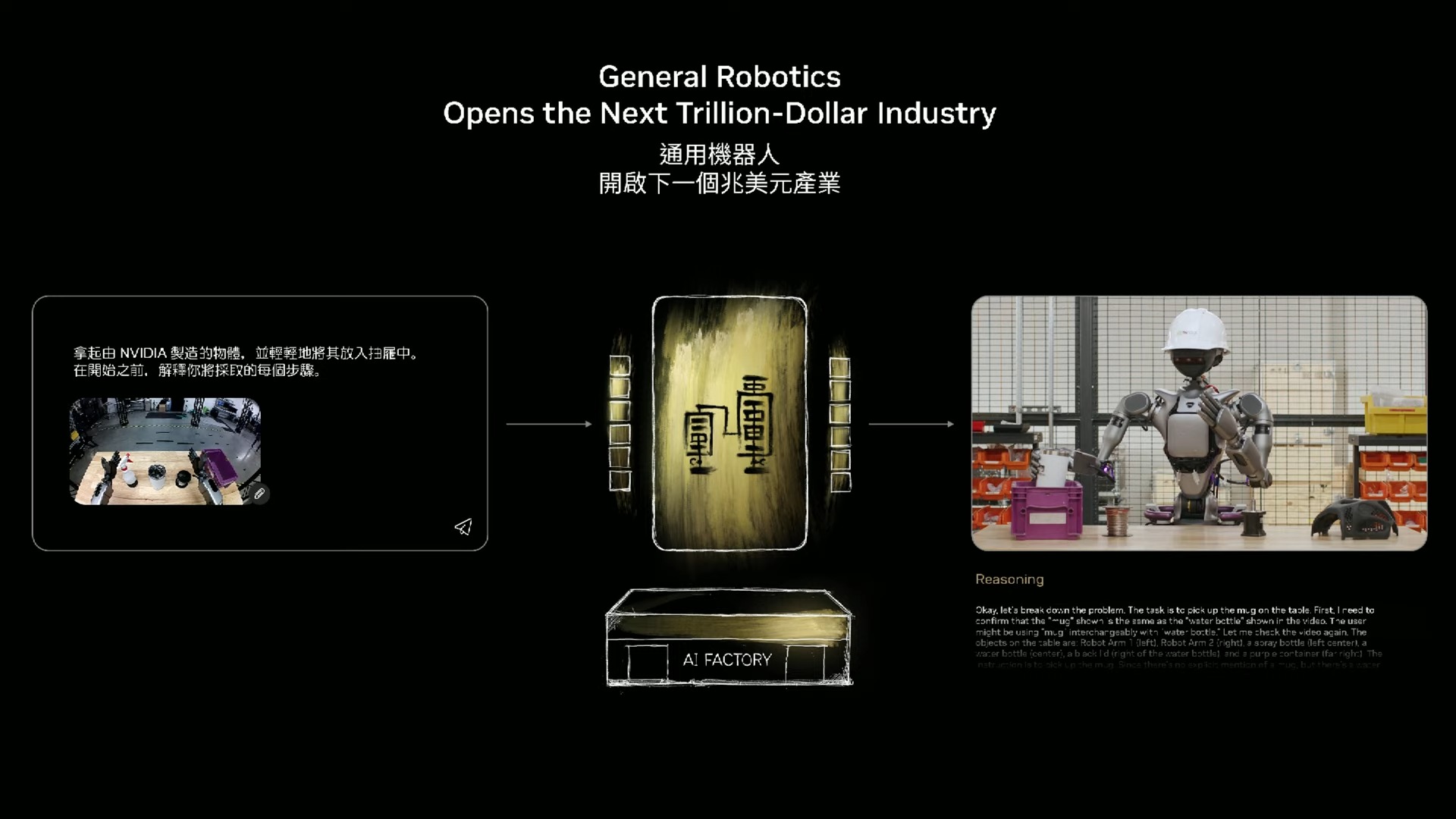 NVIDIA CEO Jensen Huang Keynote at COMPUTEX 2025 52 40 screenshot COMPUTEX 2025 黃仁勳專題演講:NVIDIA 引領 AI 與機器人革命 NVIDIA CEO Jensen Huang Keynote at COMPUTEX 2025 52 40 screenshot