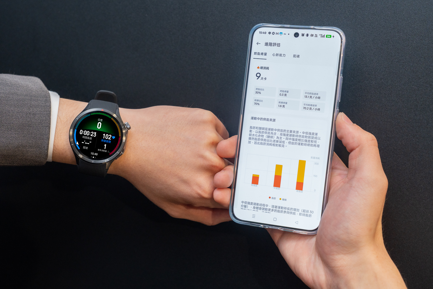 OPPO 生態系擴展：首款 AI 平板 Pad 3 柔光版、Watch X2 發表 OPPO Watch X2 升級專業跑步模式，加入燃脂消耗監測功能，有效掌控脂肪消耗狀況，進而優化運動方案。