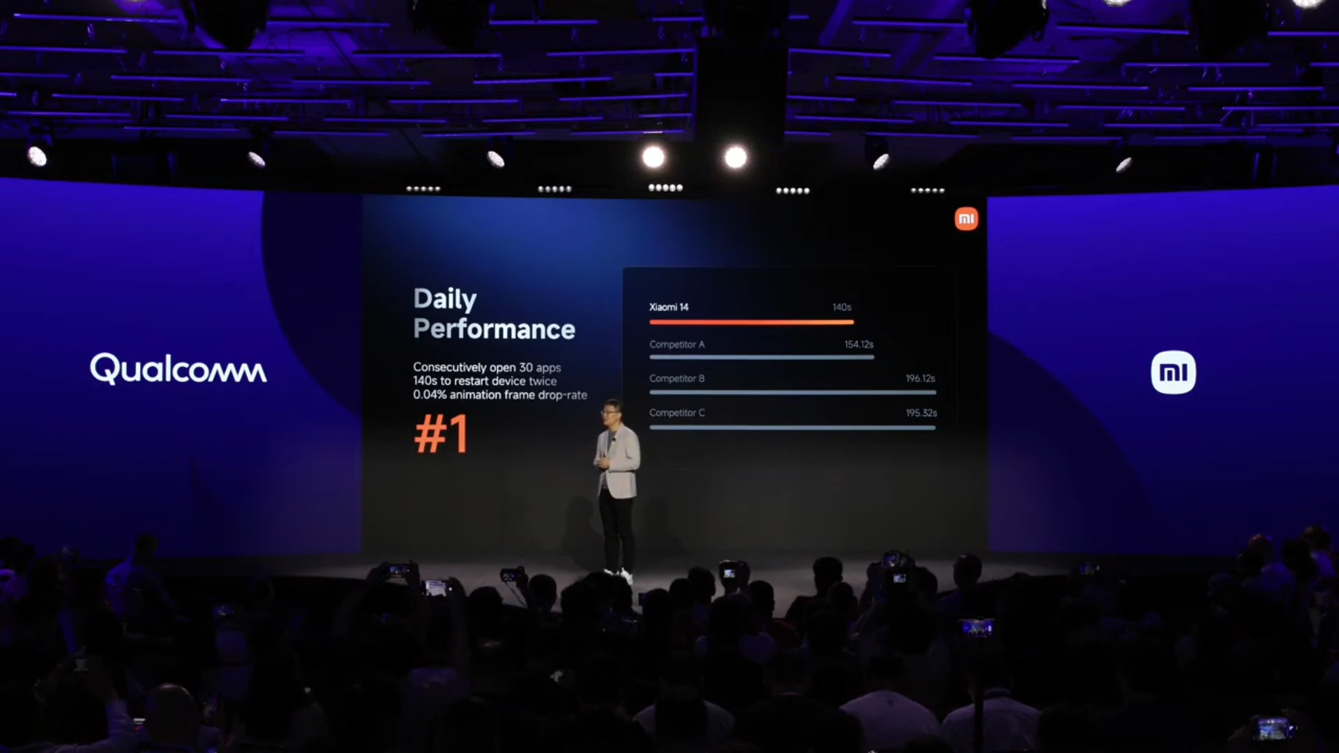 Snapdragon Summit 2023 Keynote Livestream 1 44 44 screenshot 【新聞】高通 Snapdragon Summit 2023 發表會重點整理 Snapdragon Summit 2023 Keynote Livestream 1 44 44 screenshot
