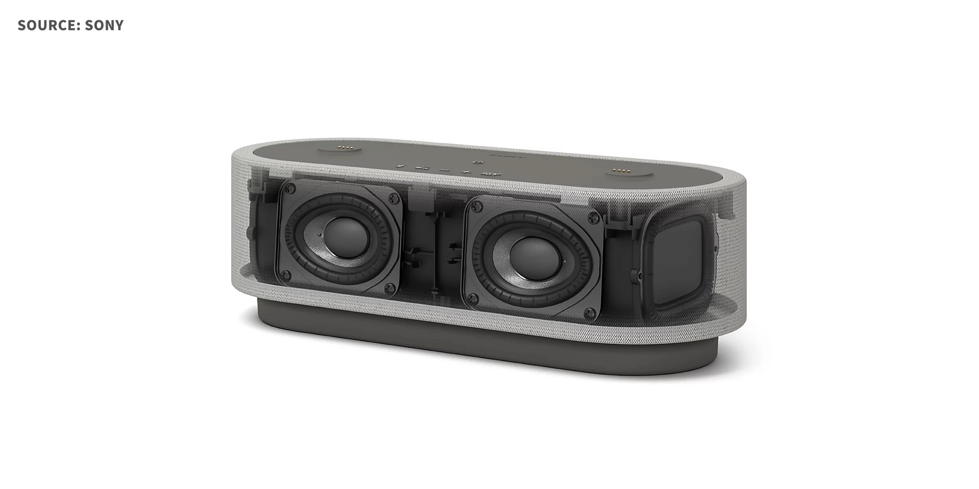 Sony HT AX7 可以帶著走的後環繞藍牙喇叭 360 空間音場 4 12 screenshot 【評測】Sony HT-AX7:可以帶著走的後環繞家庭劇院藍牙喇叭 Sony HT AX7 可以帶著走的後環繞藍牙喇叭 360 空間音場 4 12 screenshot