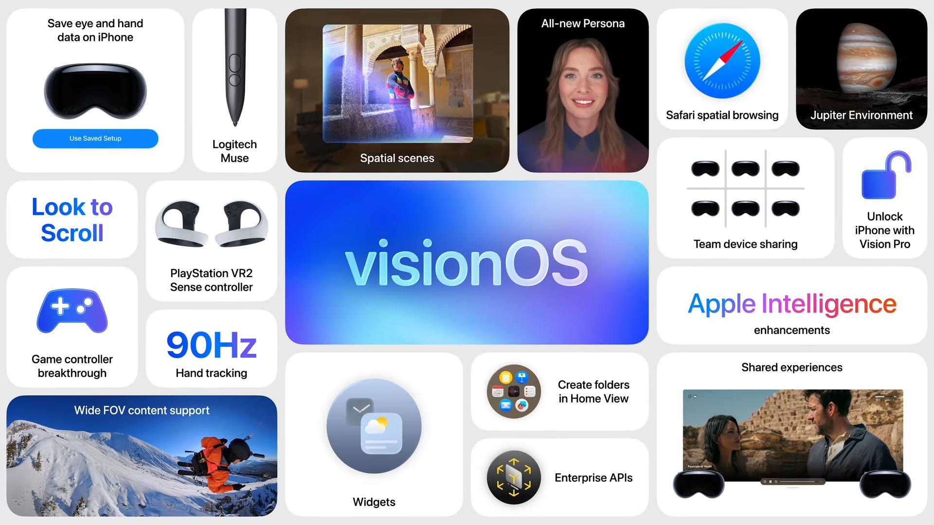 【WWDC 2025】watchOS 26、tvOS 26、visionOS 26 重點整理 WWDC 2025 — June 9 Apple 1 13 57 screenshot