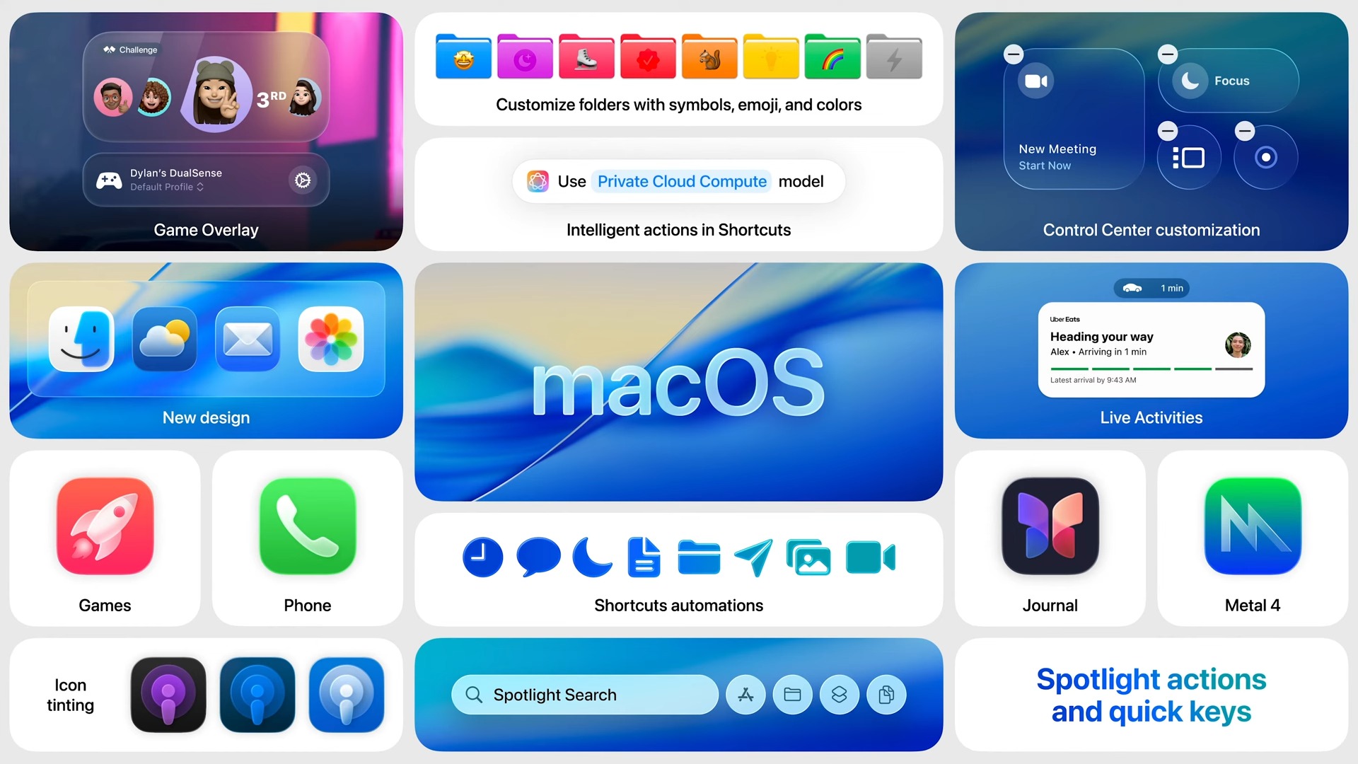 【WWDC 2025】終於！iPadOS 和 MacOS 愈來愈像了 WWDC 2025 — June 9 Apple 1 6 7 screenshot