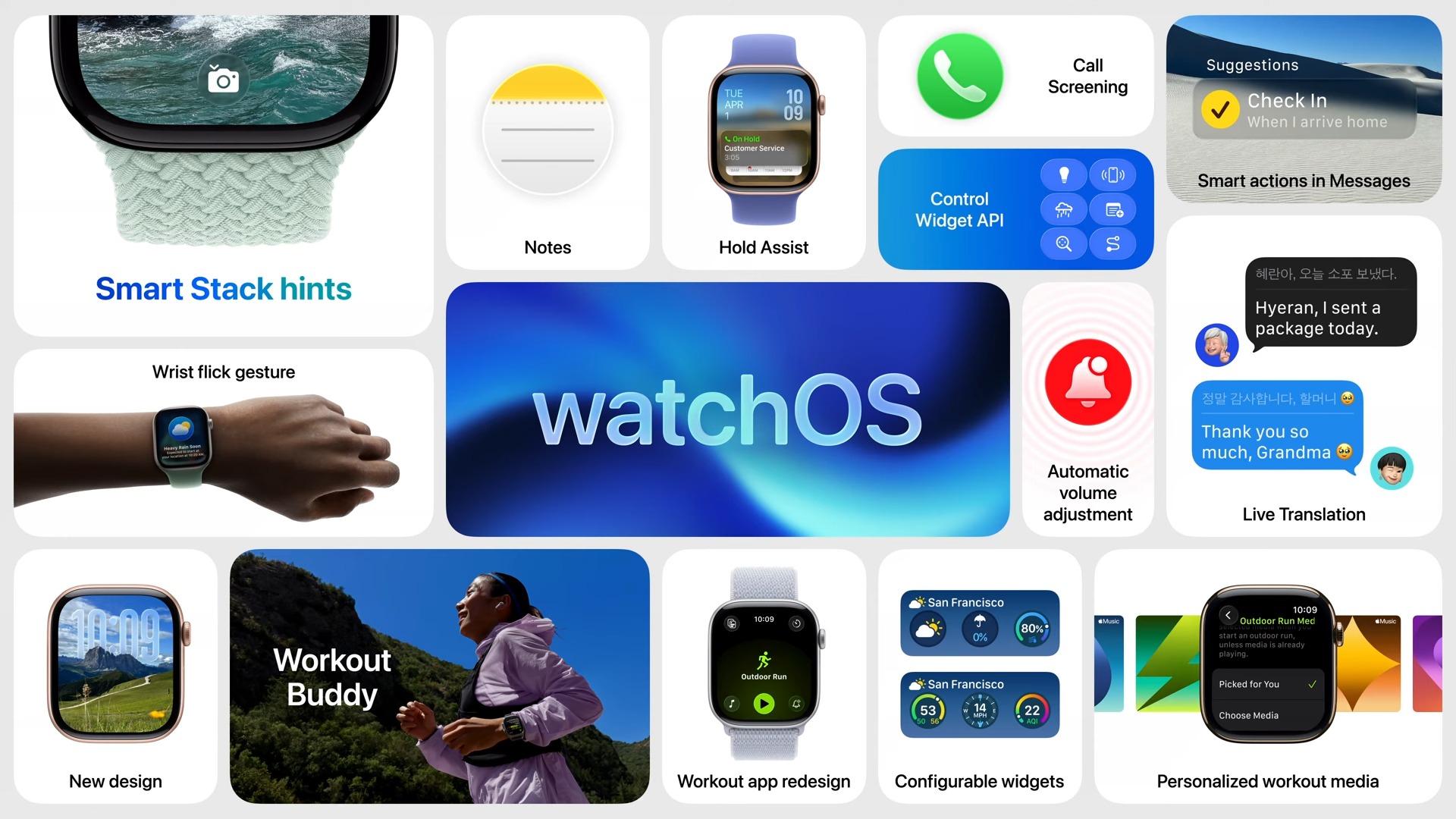 【WWDC 2025】watchOS 26、tvOS 26、visionOS 26 重點整理 WWDC 2025 — June 9 Apple 48 44 screenshot