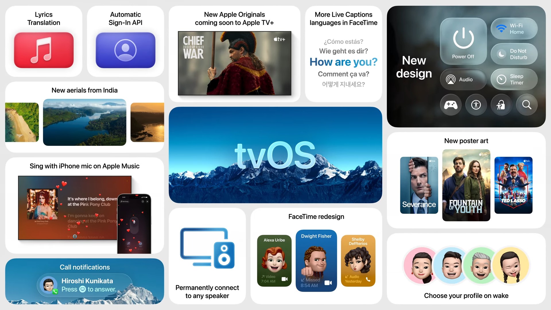 【WWDC 2025】watchOS 26、tvOS 26、visionOS 26 重點整理 WWDC 2025 — June 9 Apple 53 20 screenshot