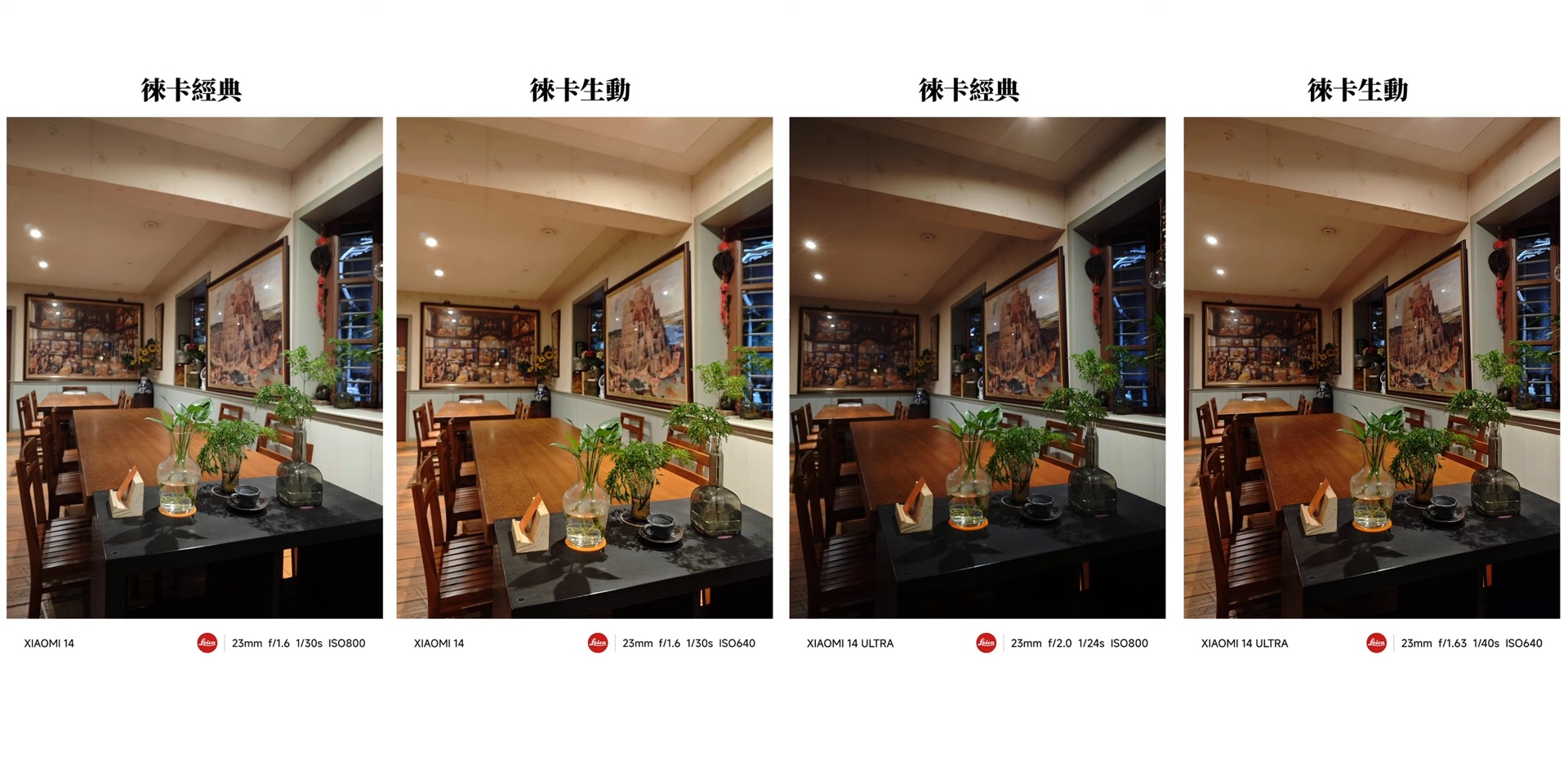 【評測】Xiaomi 14 系列 & Xiaomi 14 Ultra 實際使用心得分享 Xiaomi 14 系列 ｜Ultra｜市場上最高 CP 值的手機？相機太好玩了！ 6 44 screenshot
