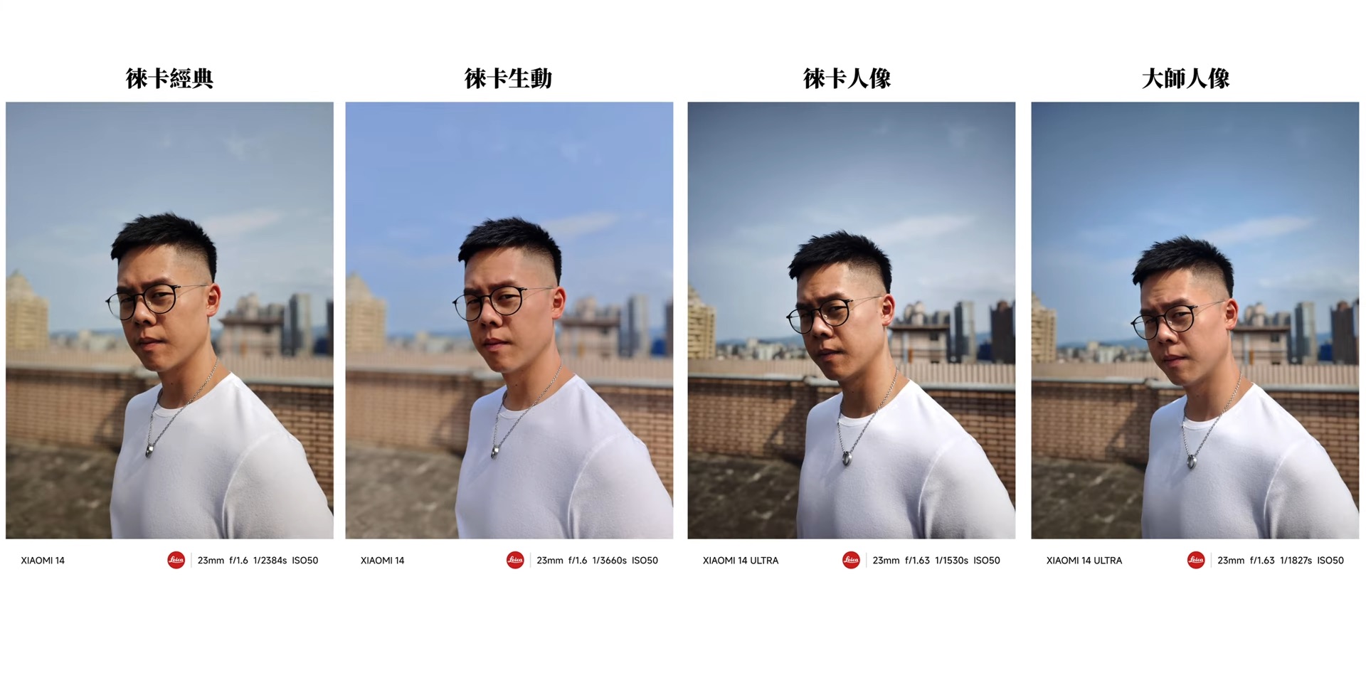 【評測】Xiaomi 14 系列 & Xiaomi 14 Ultra 實際使用心得分享 Xiaomi 14 系列 ｜Ultra｜市場上最高 CP 值的手機？相機太好玩了！ 8 3 screenshot