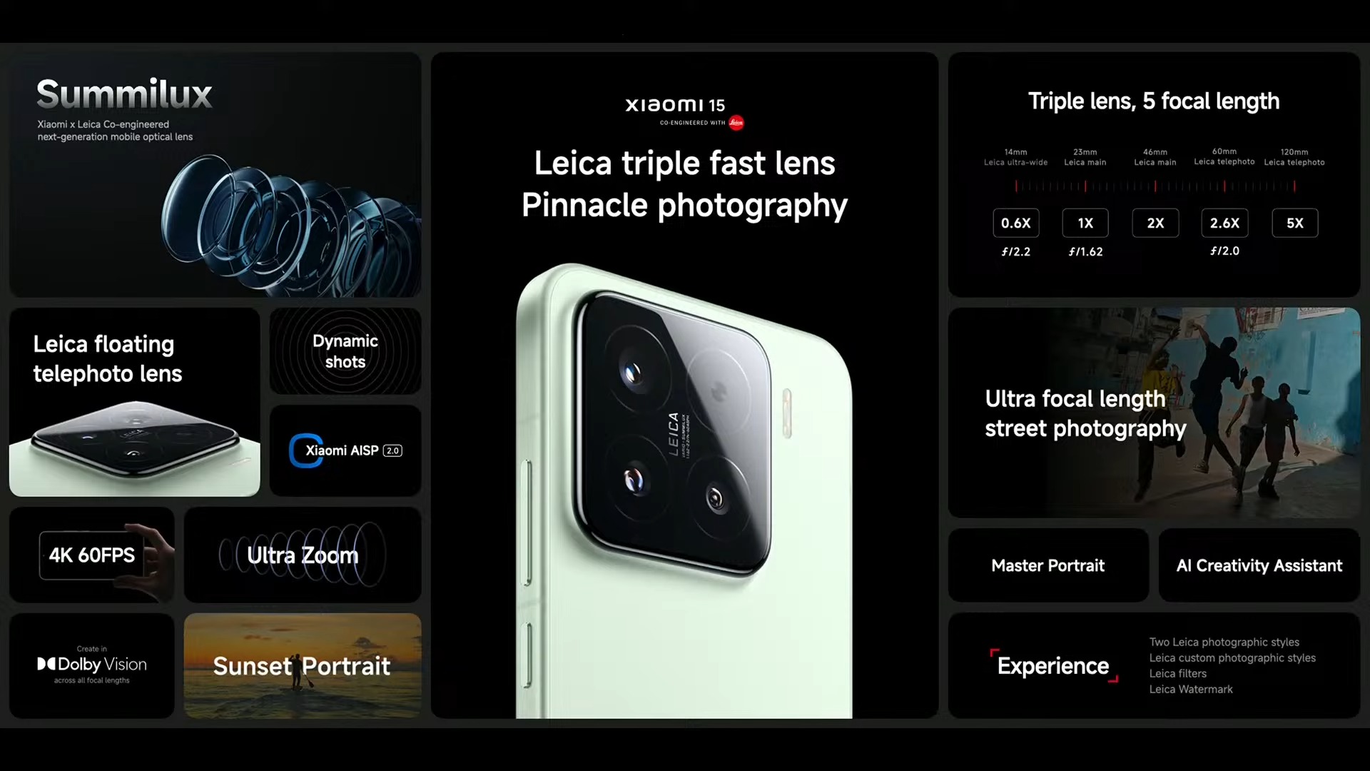 小米 15 Ultra、小米 15 國際版登場：規格比較、陸版差異一次看 Xiaomi Launch March 2025 1 12 15 screenshot