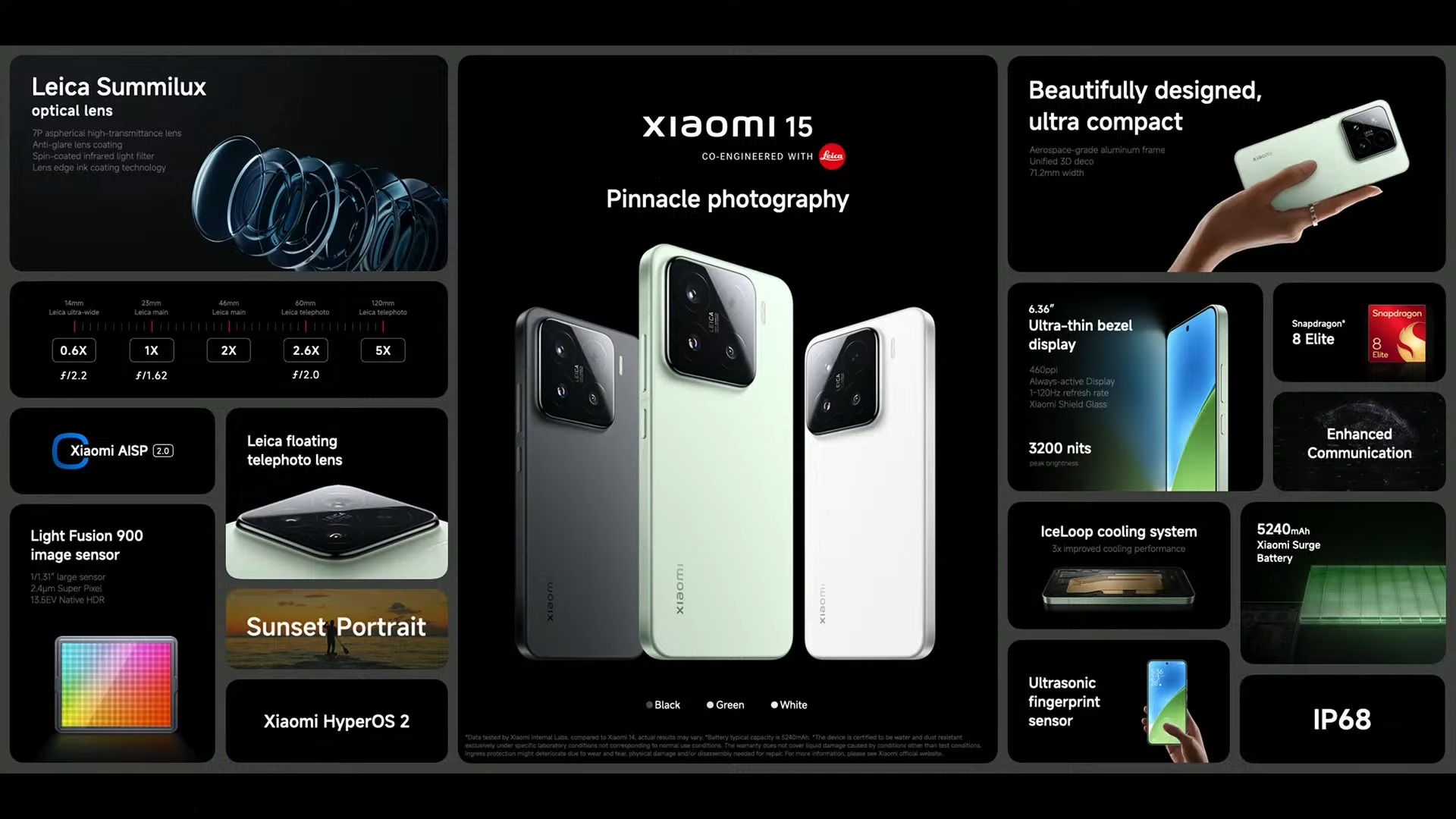 小米 15 Ultra、小米 15 國際版登場：規格比較、陸版差異一次看 Xiaomi Launch March 2025 1 20 40 screenshot