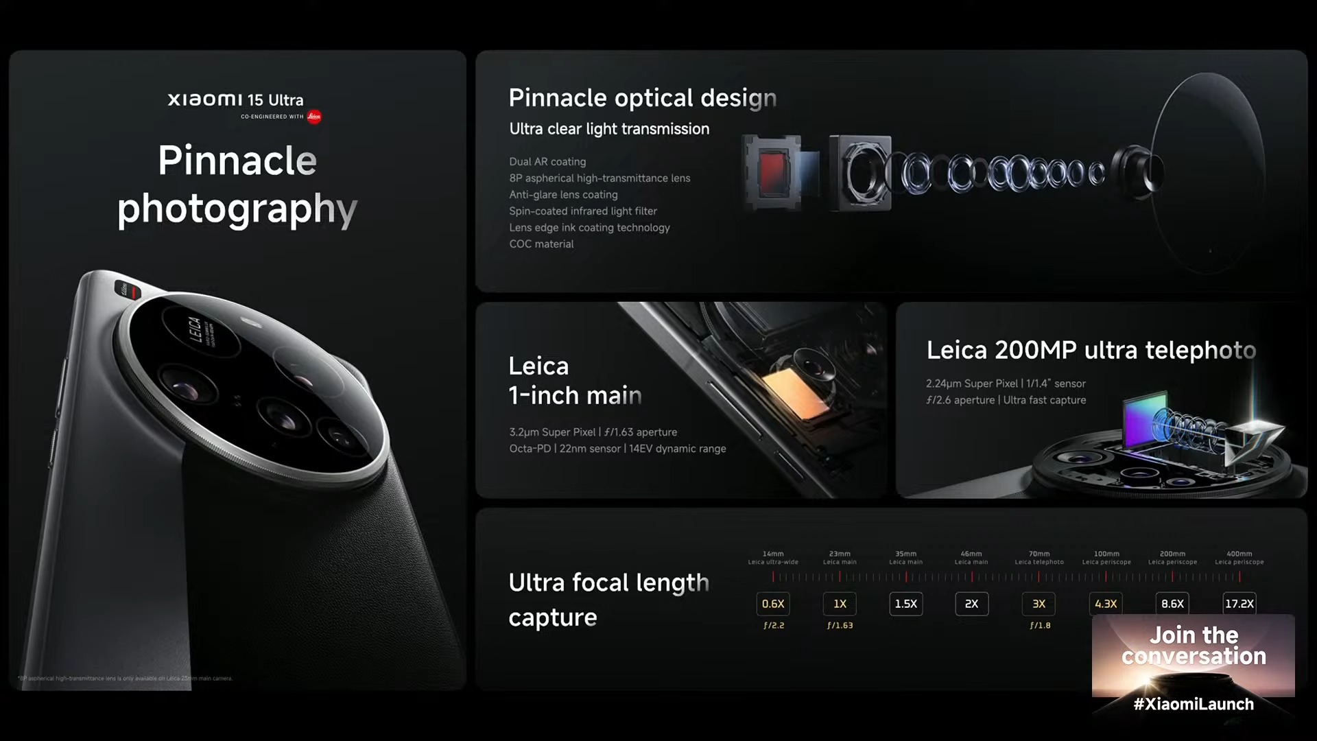 小米 15 Ultra、小米 15 國際版登場：規格比較、陸版差異一次看 Xiaomi Launch March 2025 1 54 47 screenshot