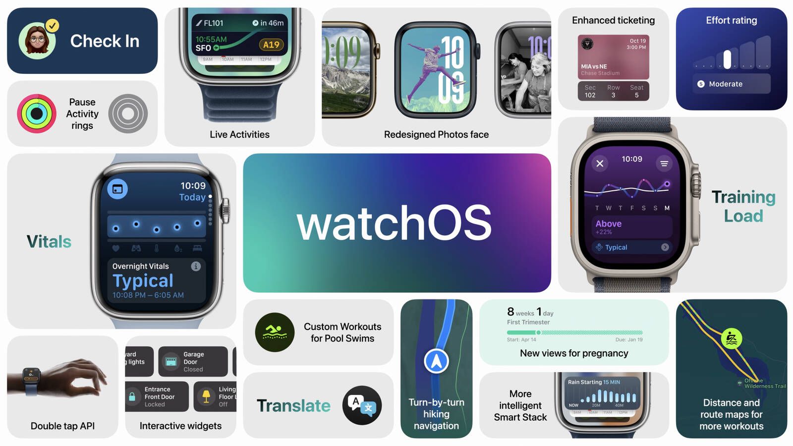 WWDC 2024 懶人包：蘋果又再次重新定義 AI 為 Apple Intelligence f 05dfaed22bbc36b837ab1509f192a0e50fd88141