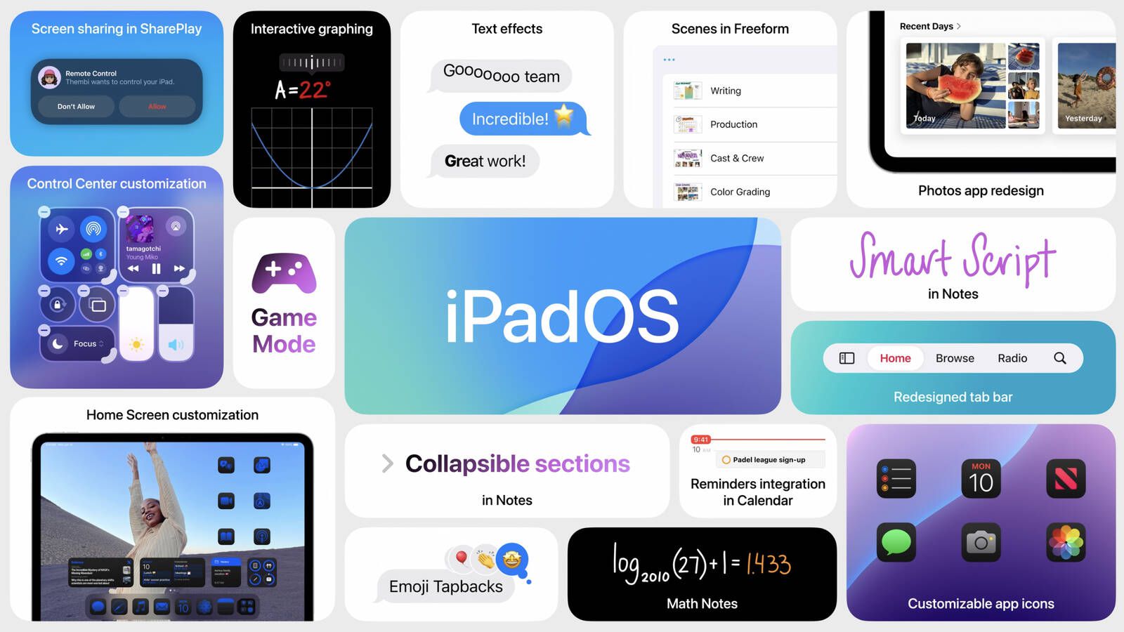 WWDC 2024 懶人包：蘋果又再次重新定義 AI 為 Apple Intelligence f 21cf36bd022c2653faf4334188227d2d4c9ddfb6