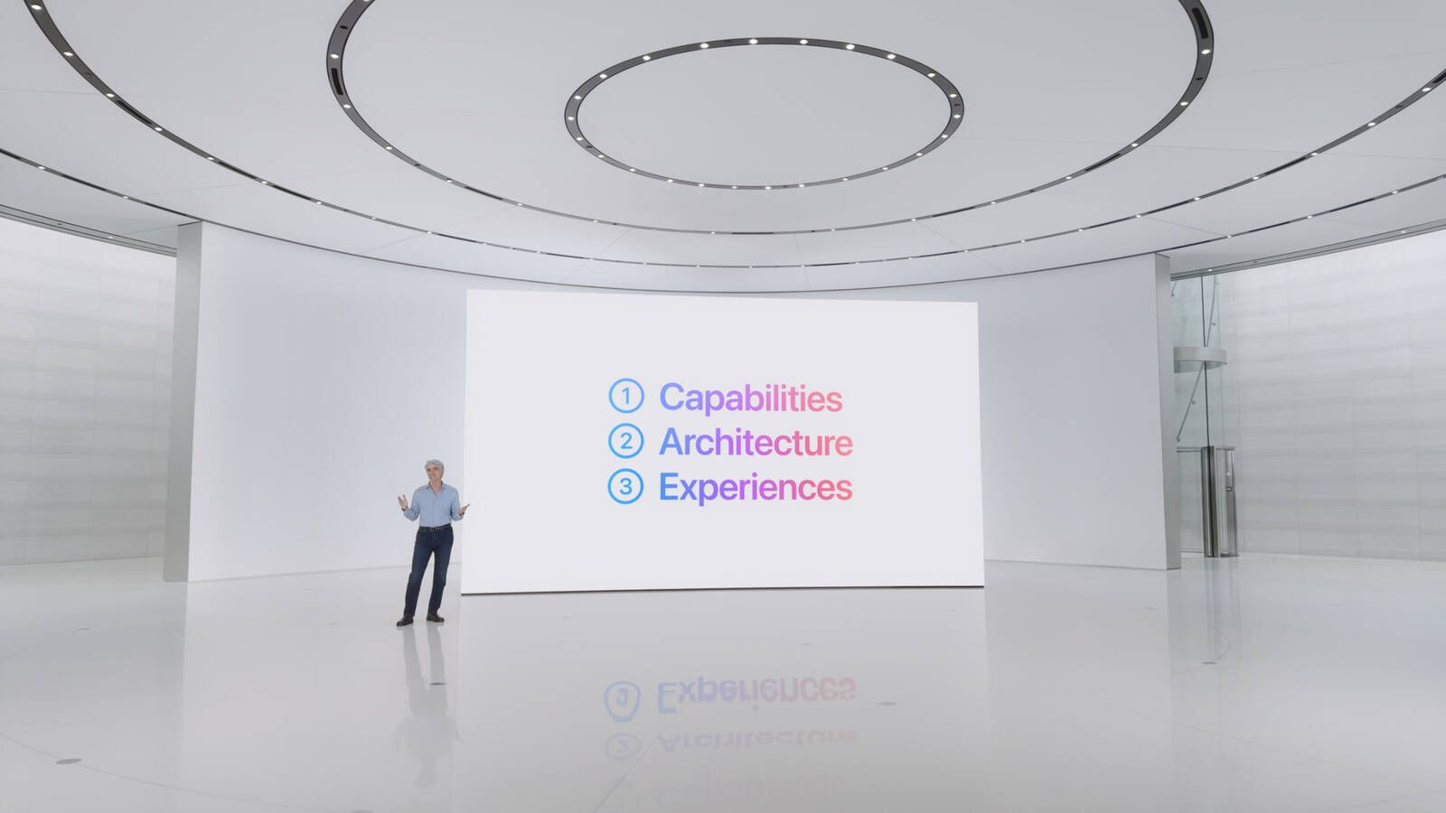 WWDC 2024 懶人包：蘋果又再次重新定義 AI 為 Apple Intelligence f 2f2eec4a35cfc8185998a2544d9800a9b41cea34