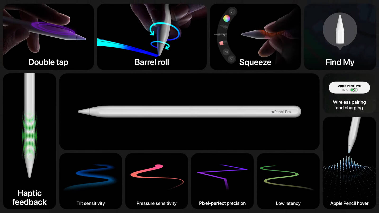 M4 OLED iPad Pro 來了！還有 13 吋 iPad Air 和 Apple Pencil Pro f 57d51d79f022074db7de111309186e6fc5f000a9