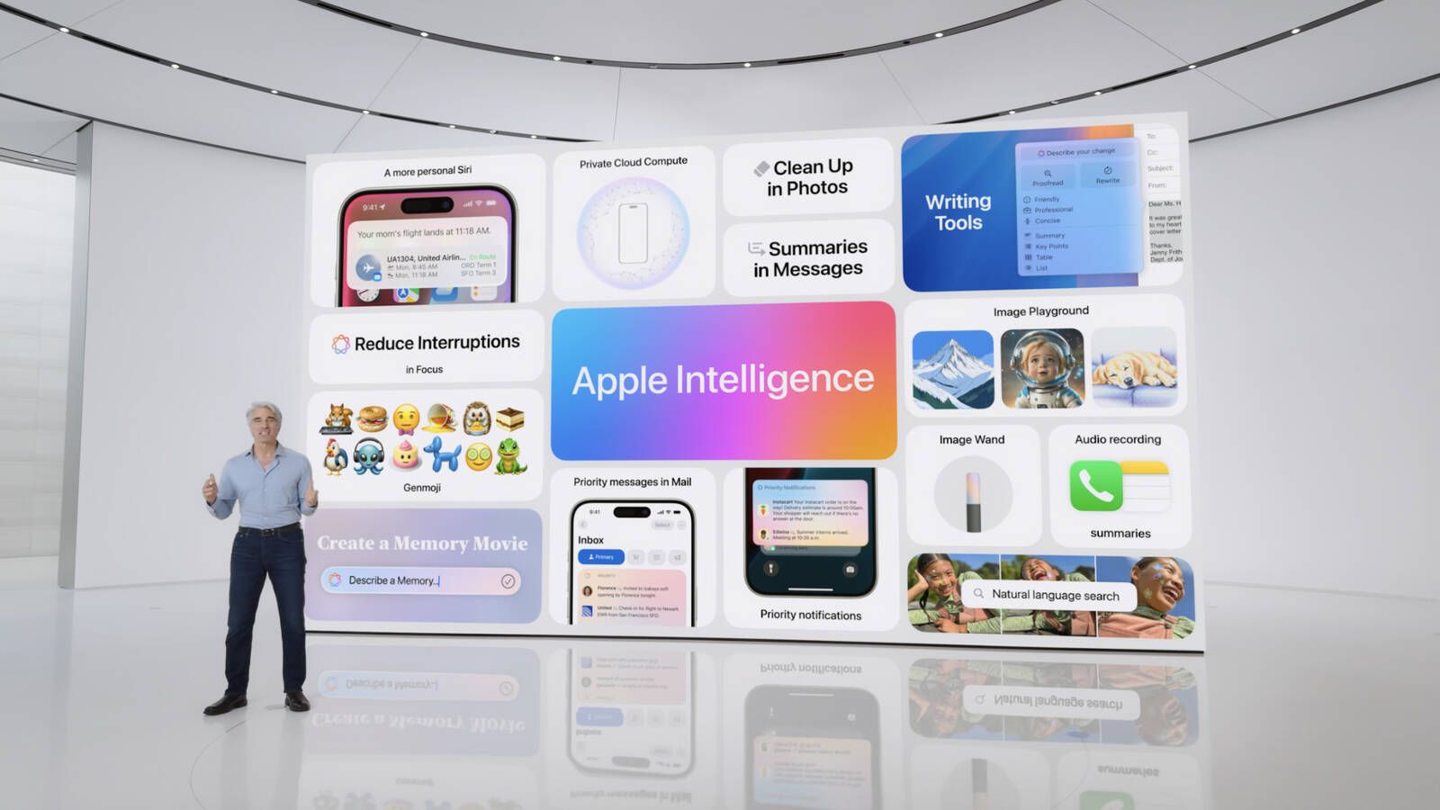 WWDC 2024 懶人包：蘋果又再次重新定義 AI 為 Apple Intelligence f fadcbeabd0fb7351b2cbf6990ba124ee36c8ab44