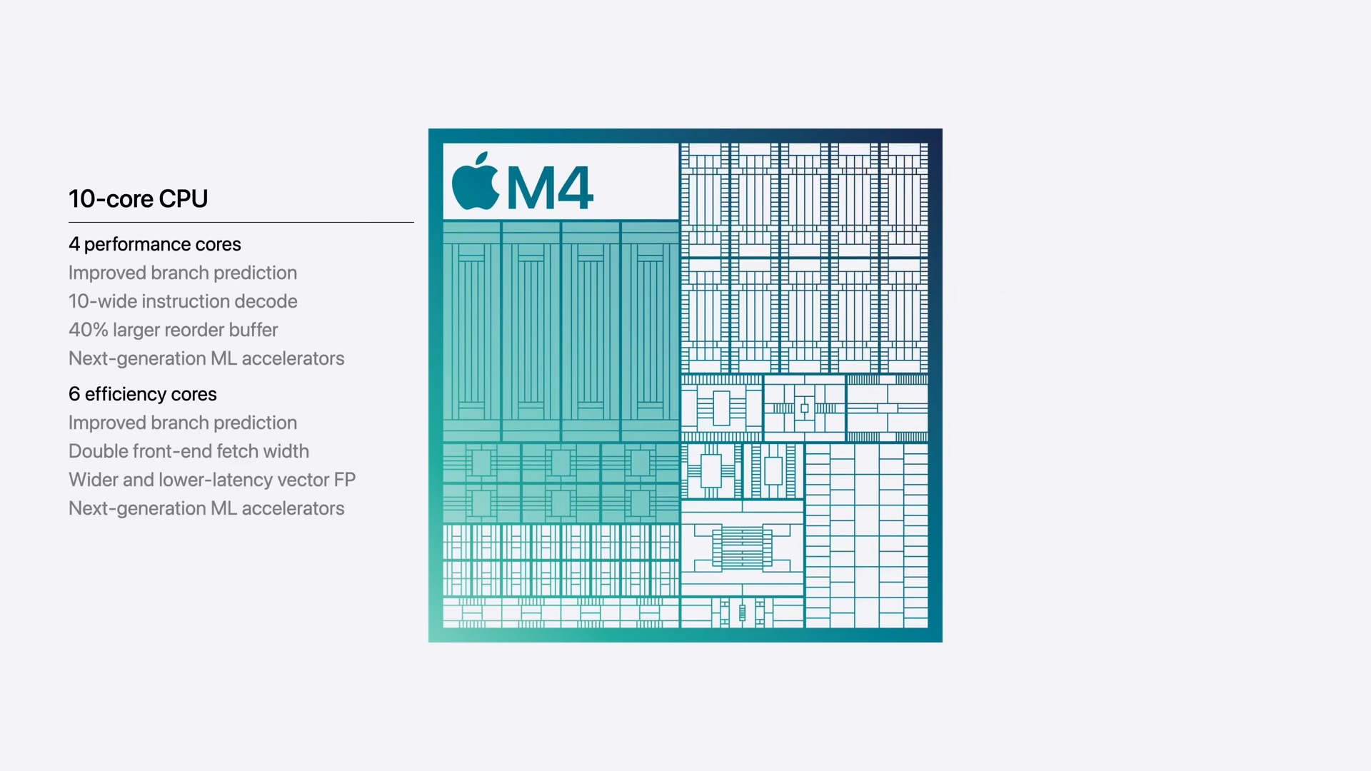 蘋果 10/28 發表會懶人包：AI 打頭陣、M4 iMac 登場 iMac Announcement October 28 6 0 screenshot
