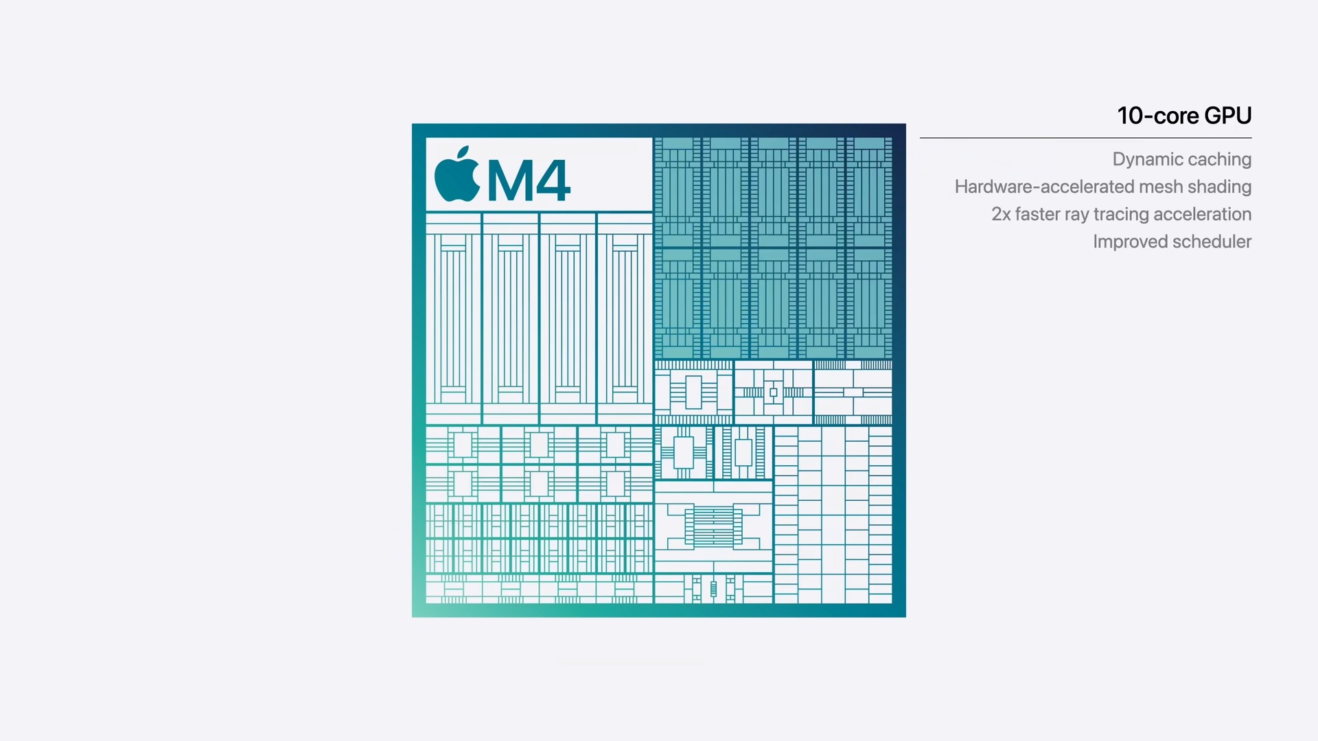 蘋果 10/28 發表會懶人包：AI 打頭陣、M4 iMac 登場 iMac Announcement October 28 6 14 screenshot