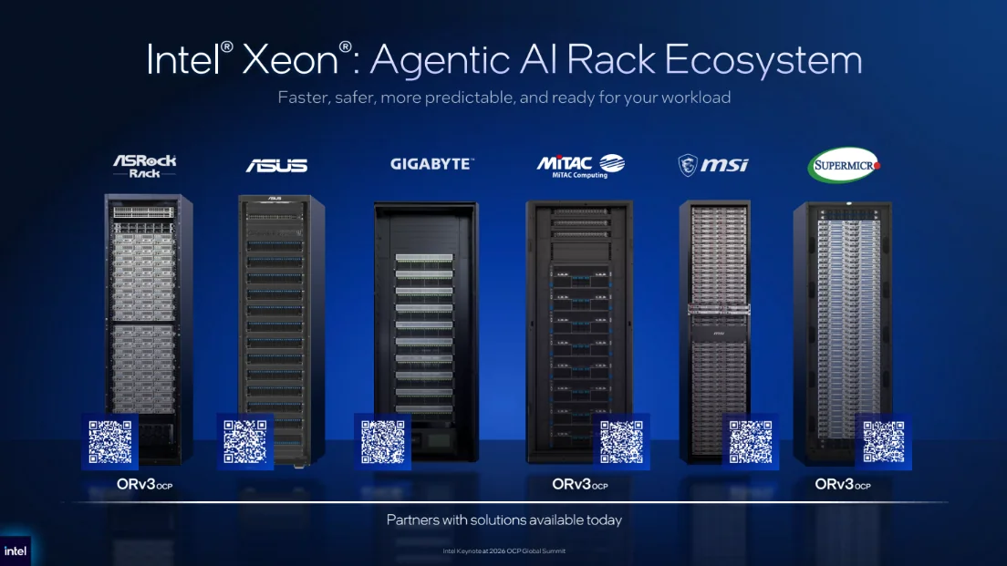 Intel GPU D 系列與 Xeon 代理式 AI 機櫃生態系